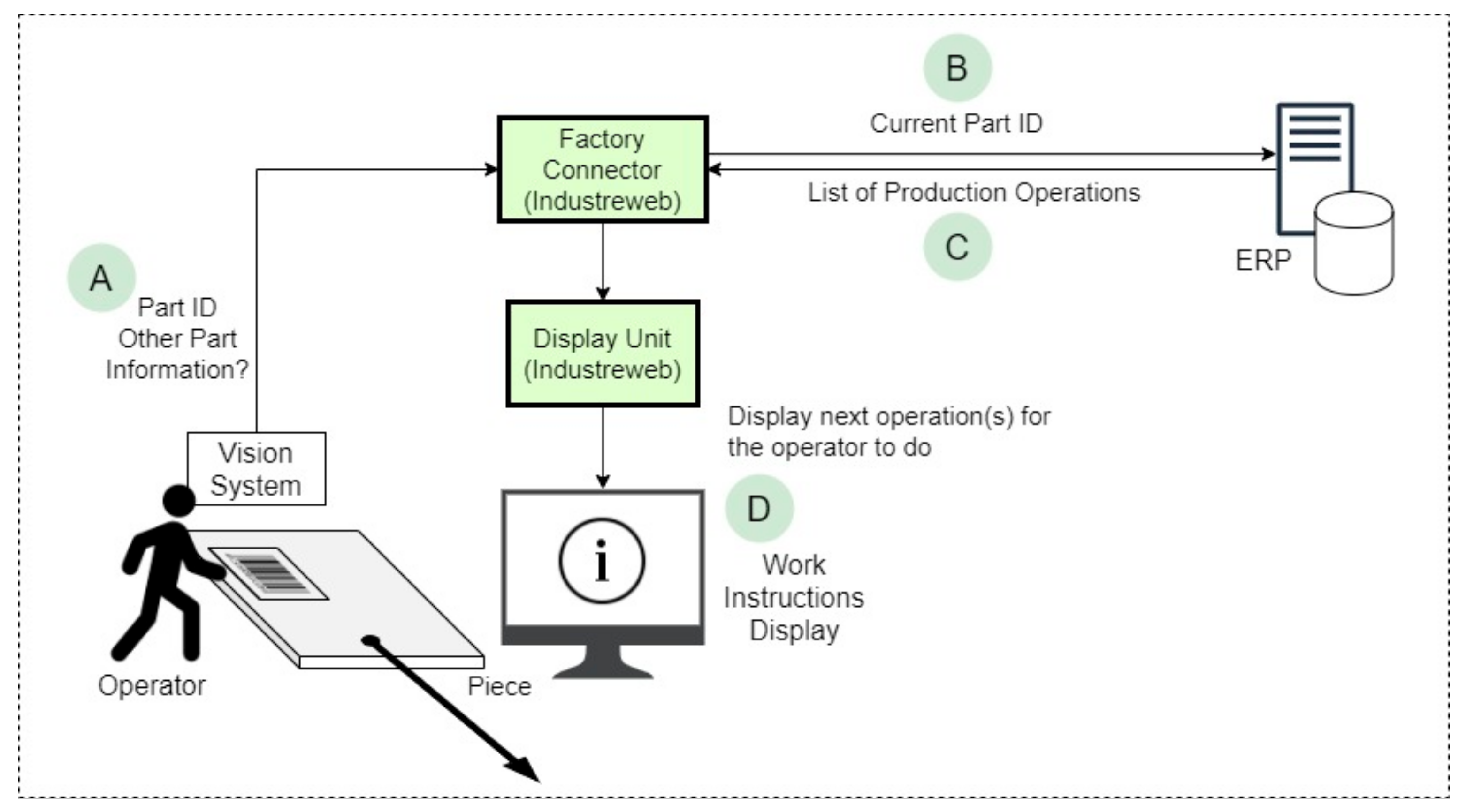 Futureinternet 13 00189 g007 550