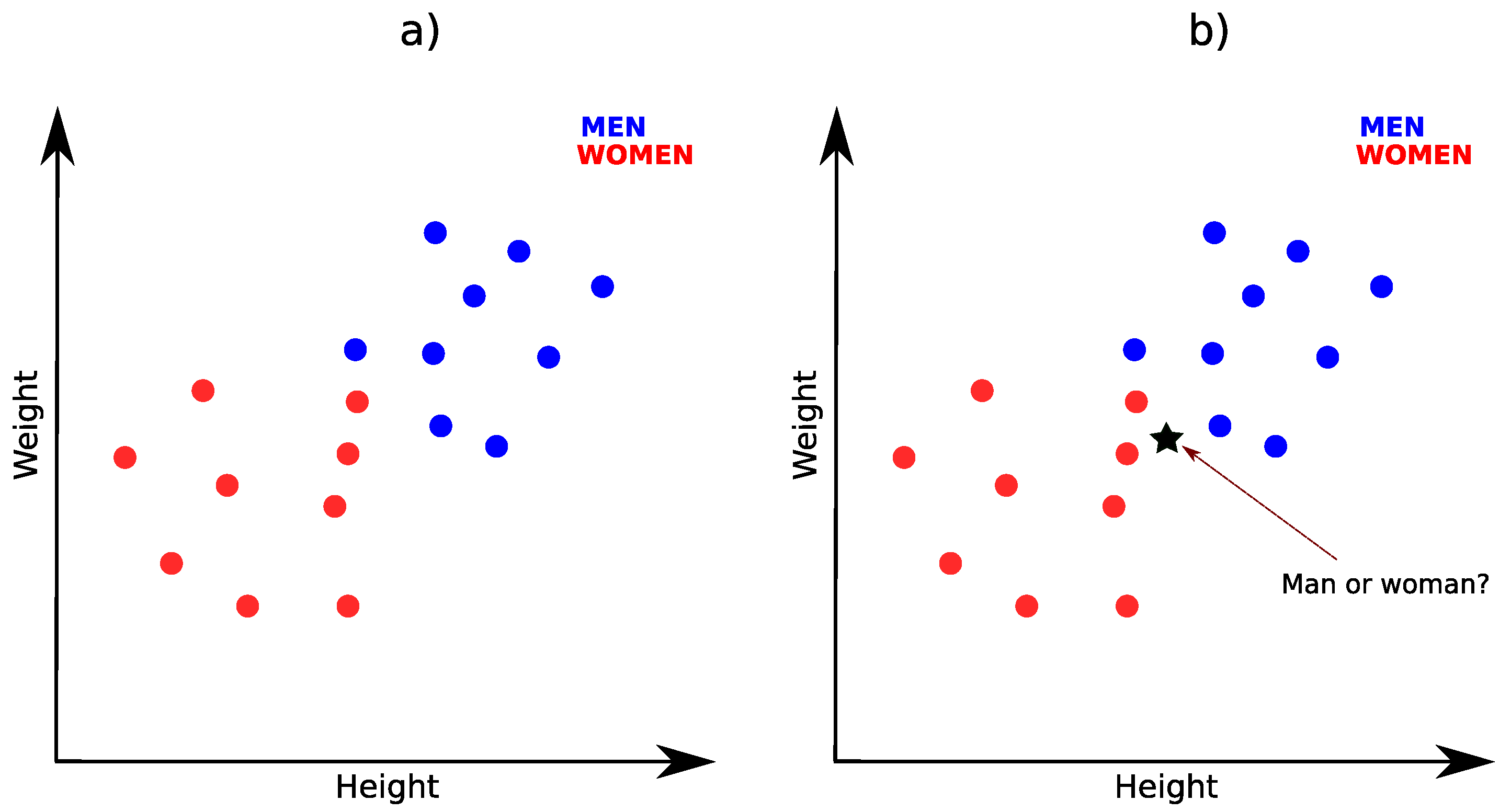Futureinternet 13 00193 g001 550
