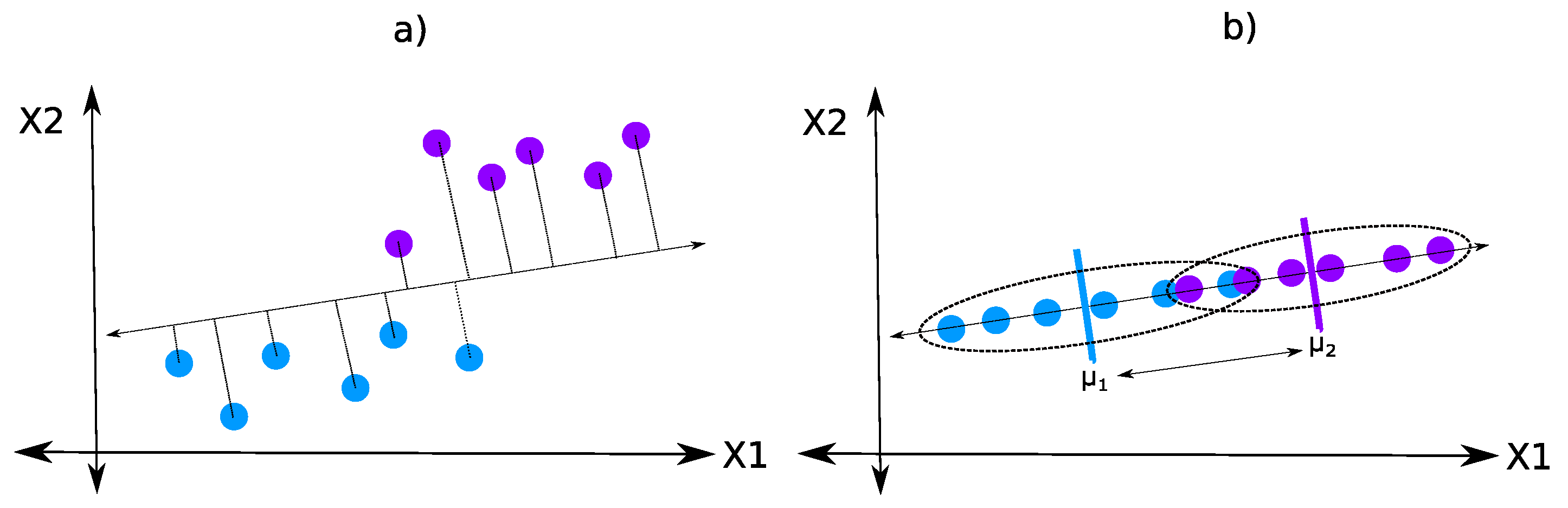 Futureinternet 13 00193 g005 550