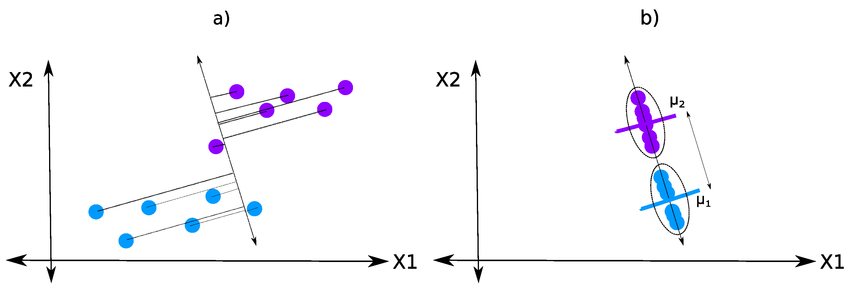 Futureinternet 13 00193 g006 550