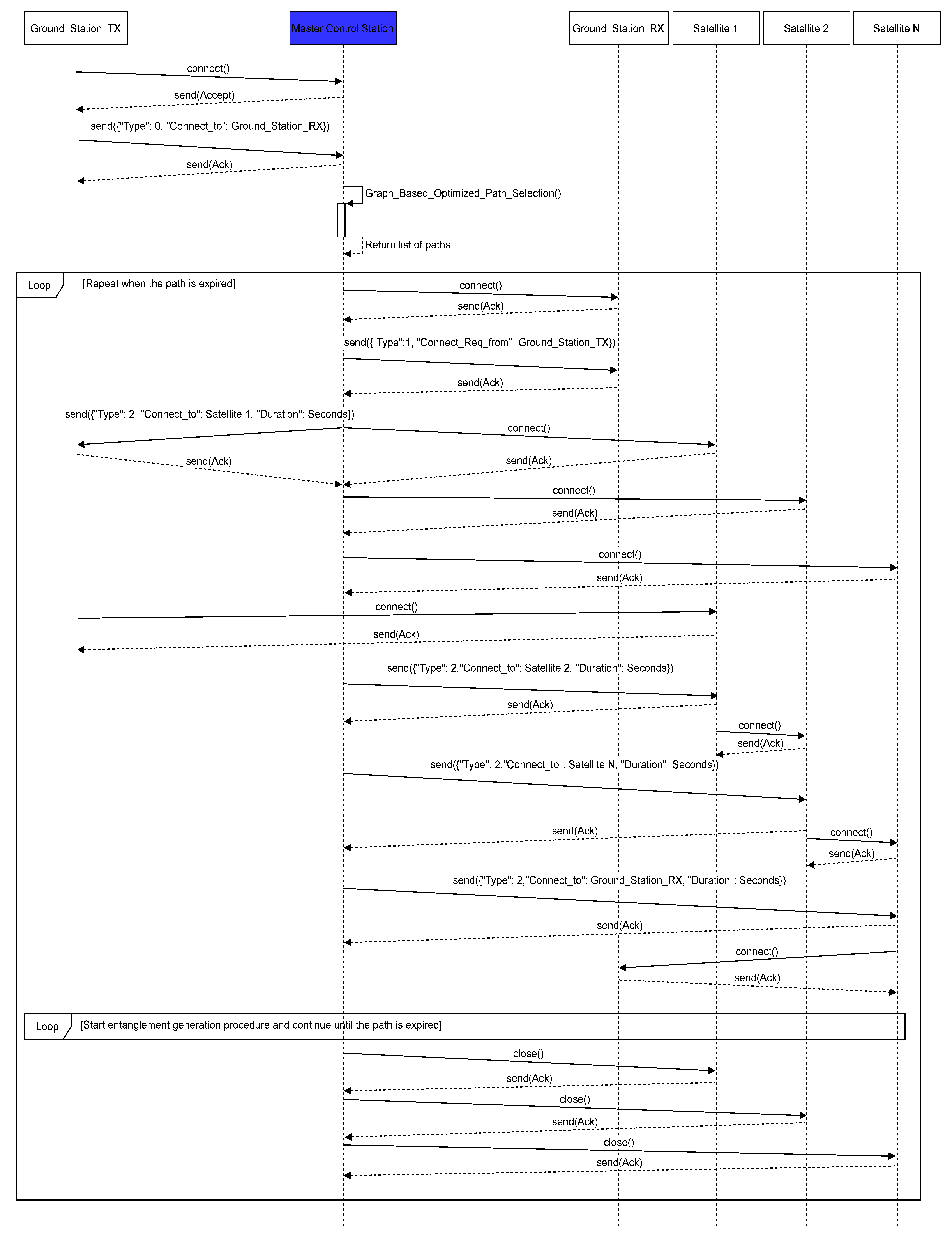 Futureinternet 13 00196 g004