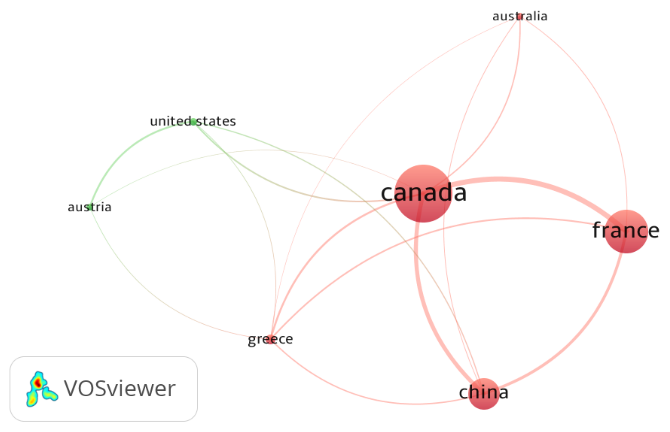 Futureinternet 13 00200 g003