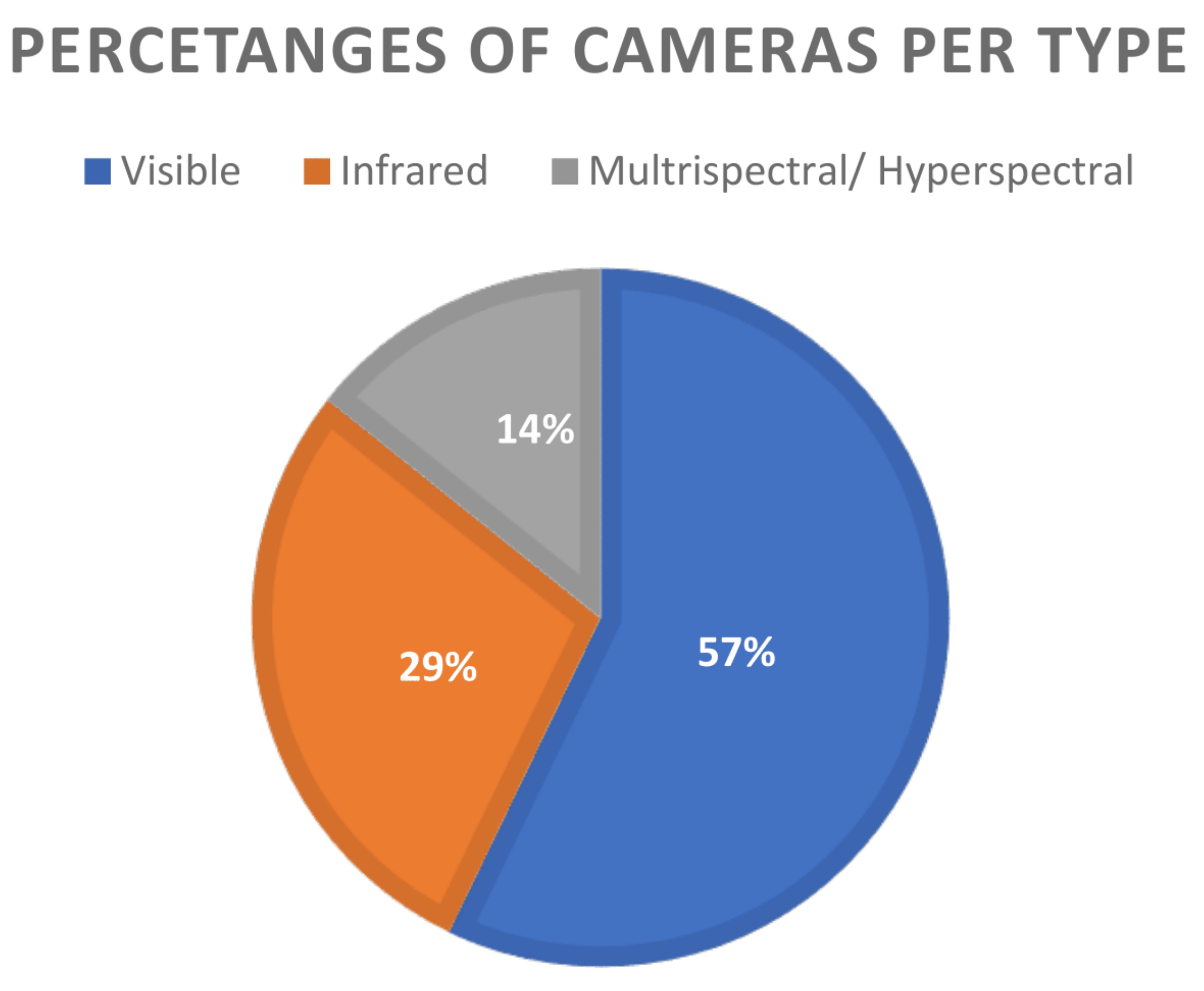 Futureinternet 13 00200 g008