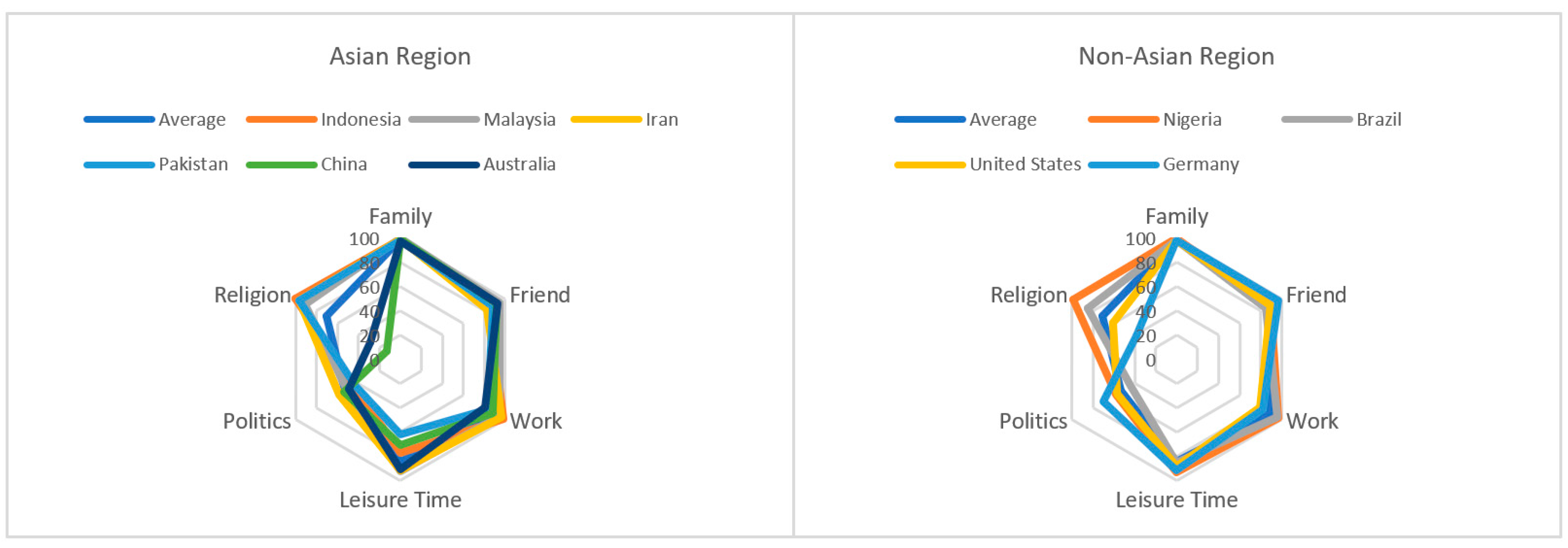 Futureinternet 13 00201 g002