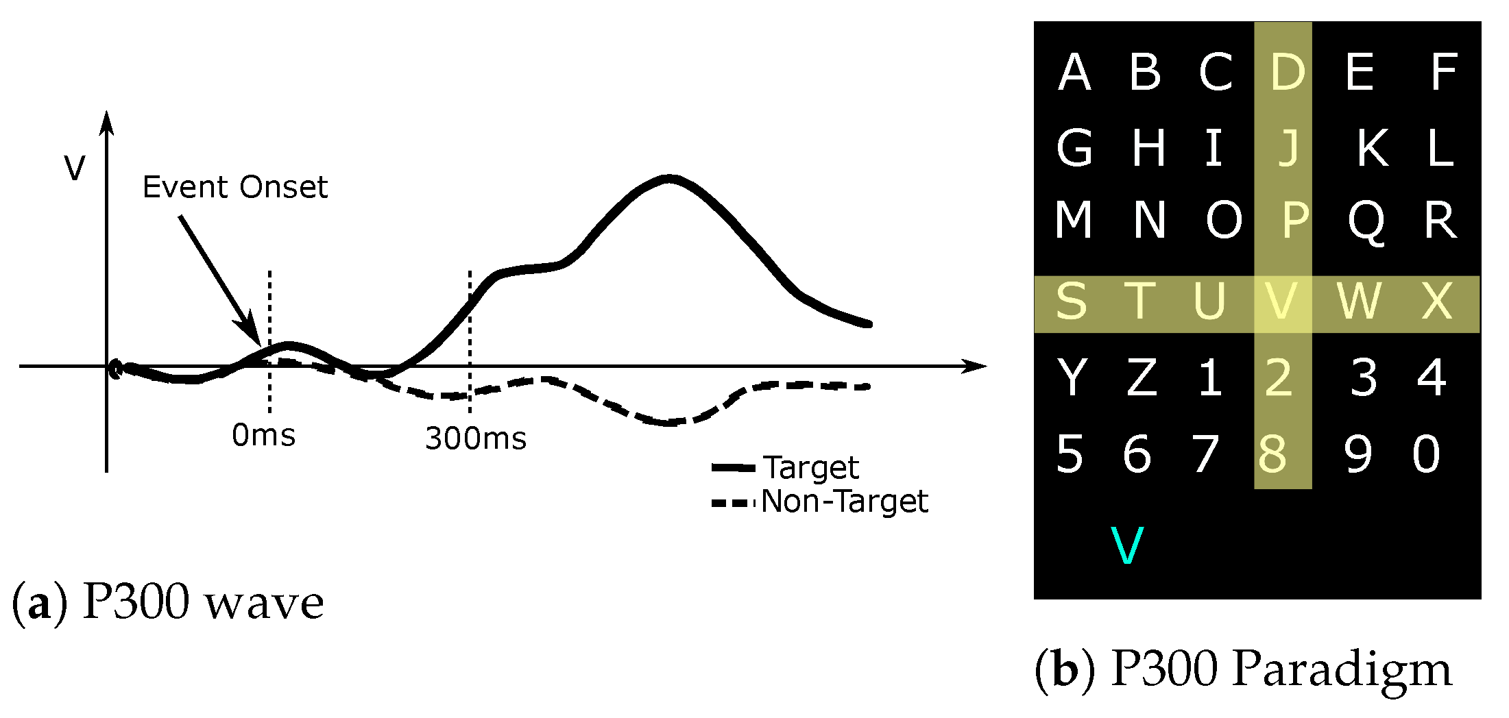 Futureinternet 13 00202 g002 550