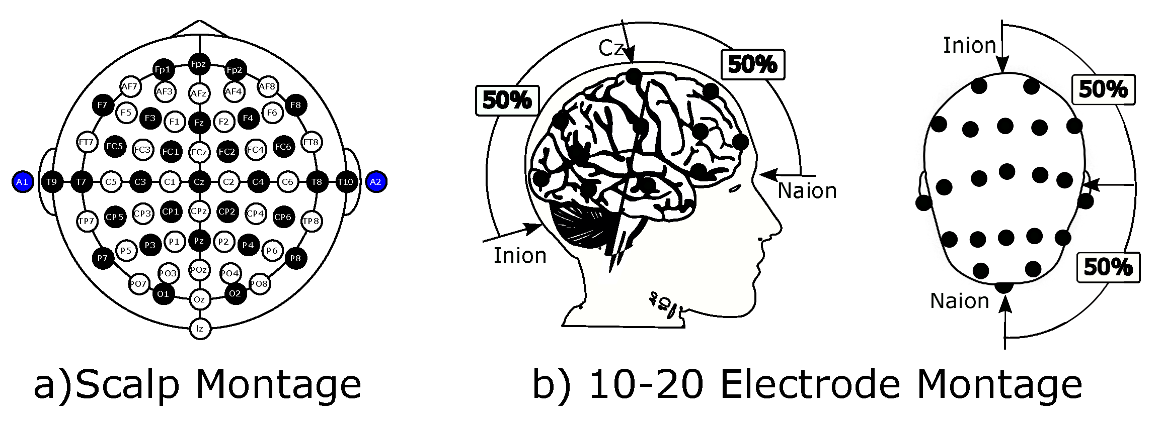 Futureinternet 13 00202 g003 550