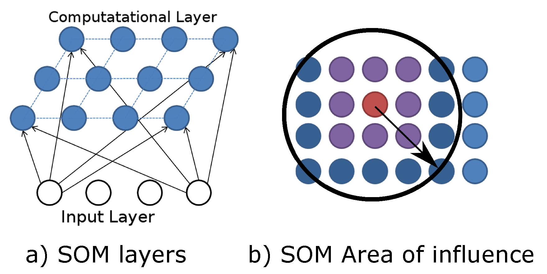 Futureinternet 13 00202 g004 550