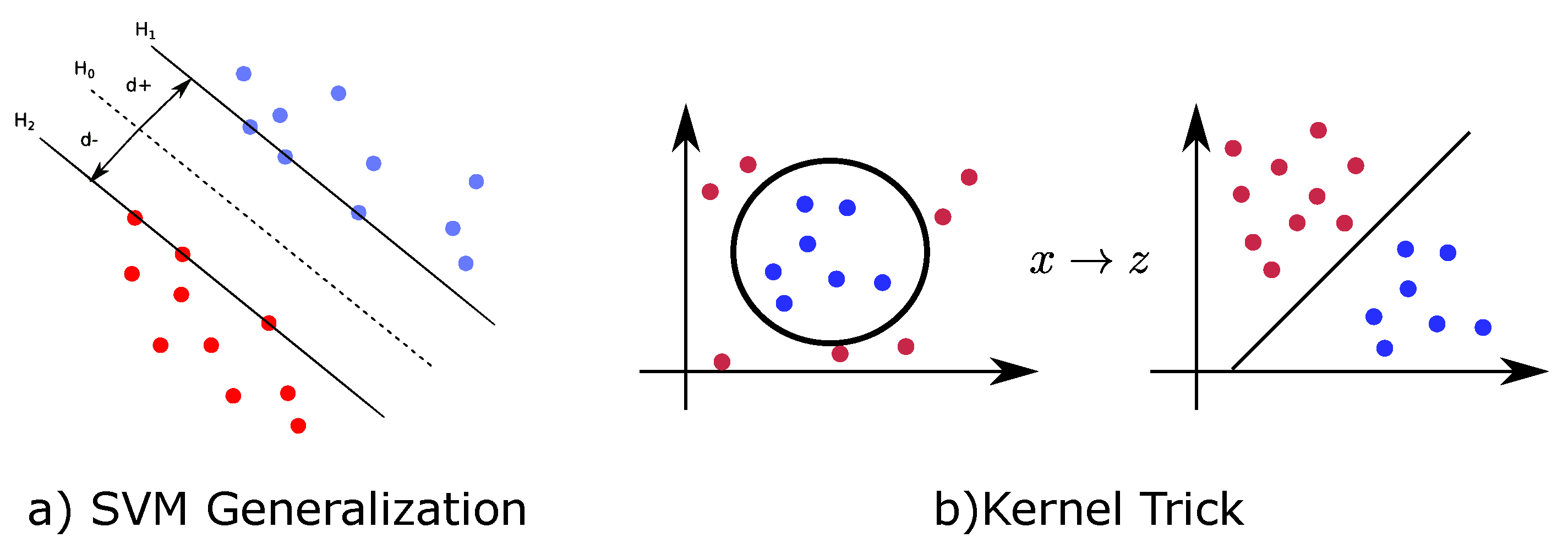 Futureinternet 13 00202 g006 550