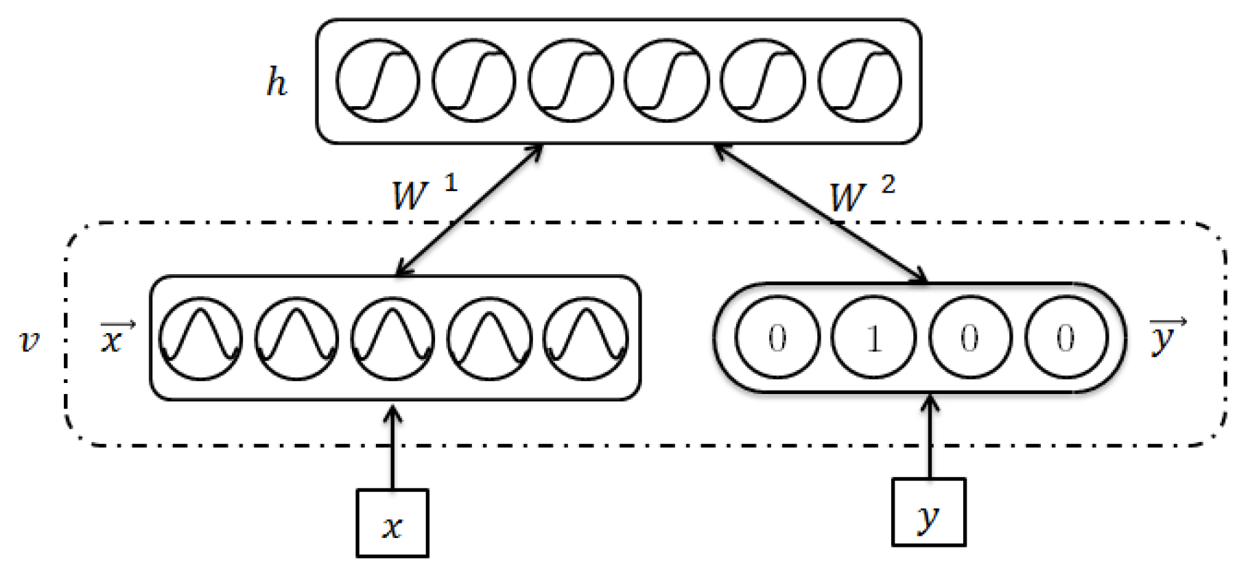 Futureinternet 13 00202 g008 550