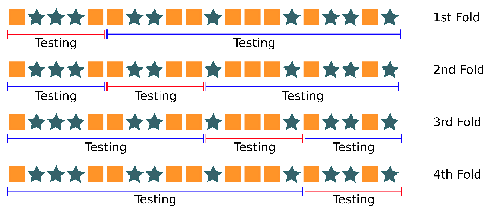 Futureinternet 13 00202 g009 550