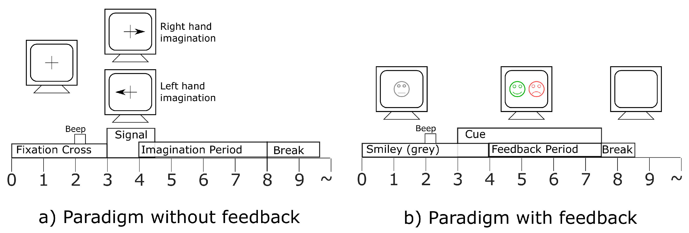 Futureinternet 13 00202 g011 550
