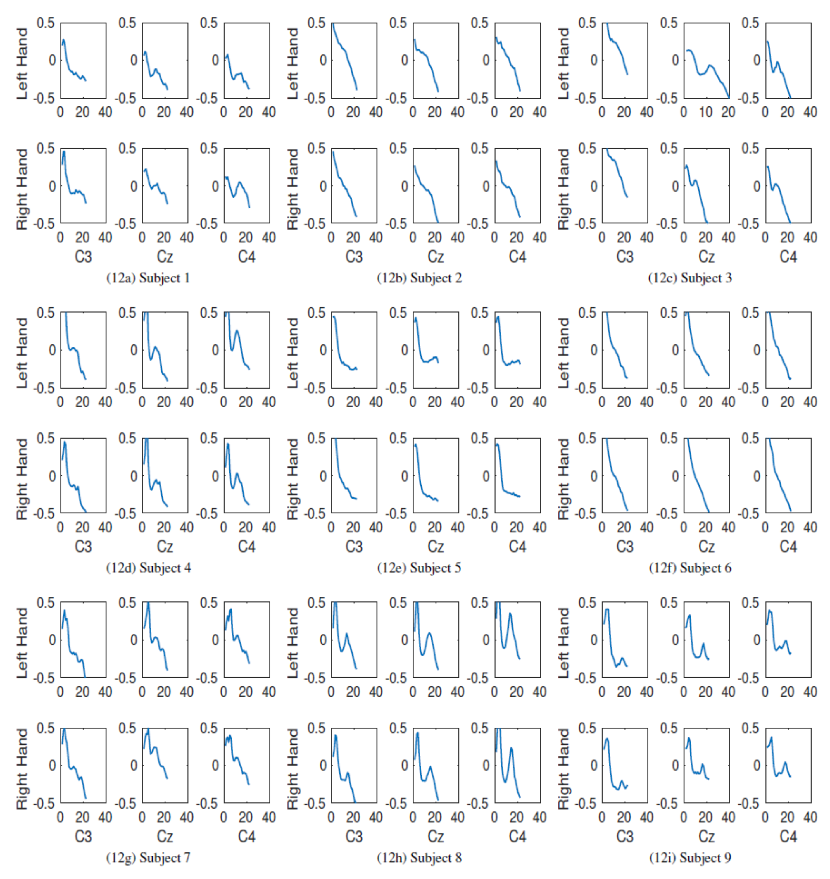 Futureinternet 13 00202 g013 550