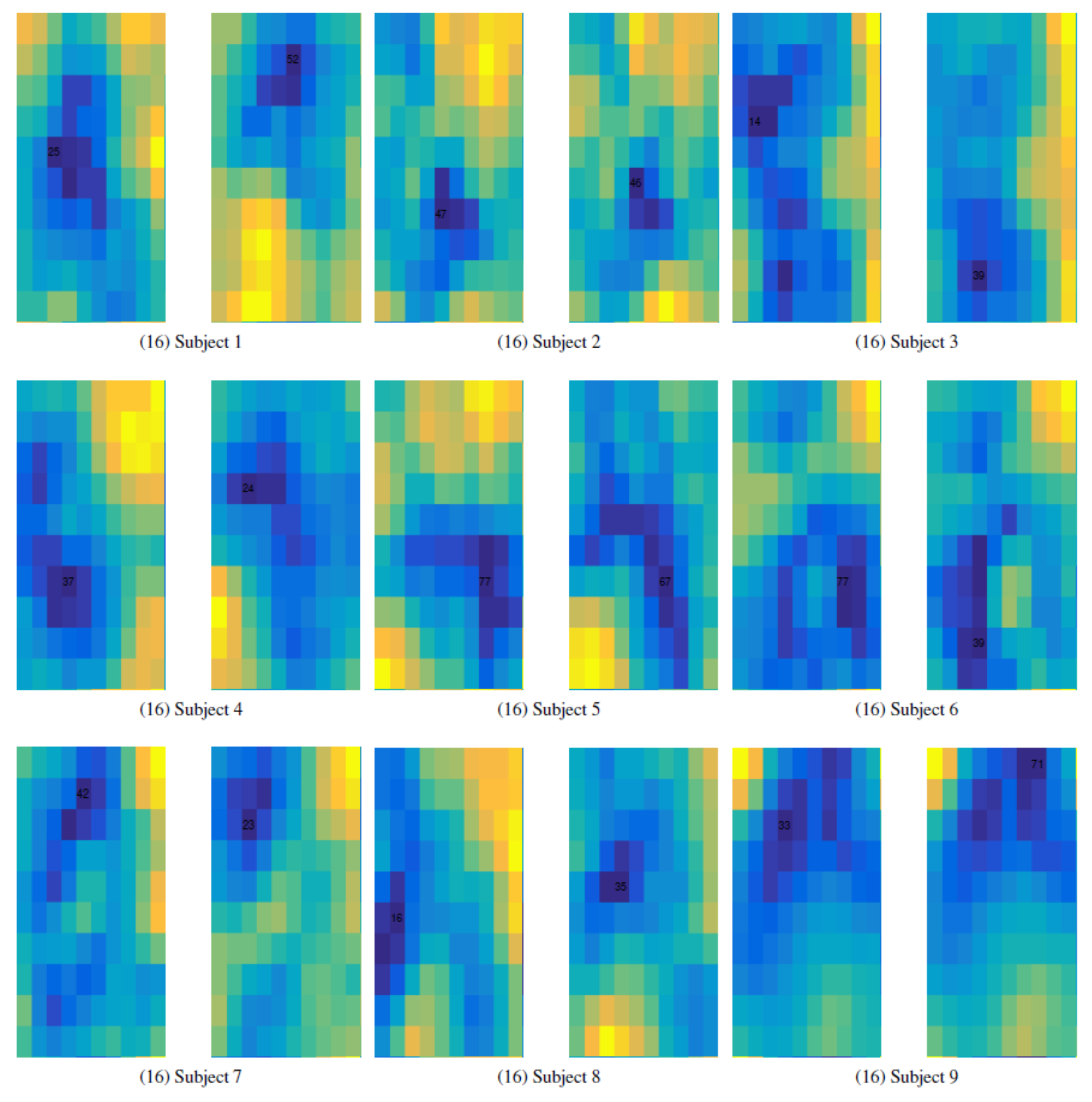 Futureinternet 13 00202 g017 550