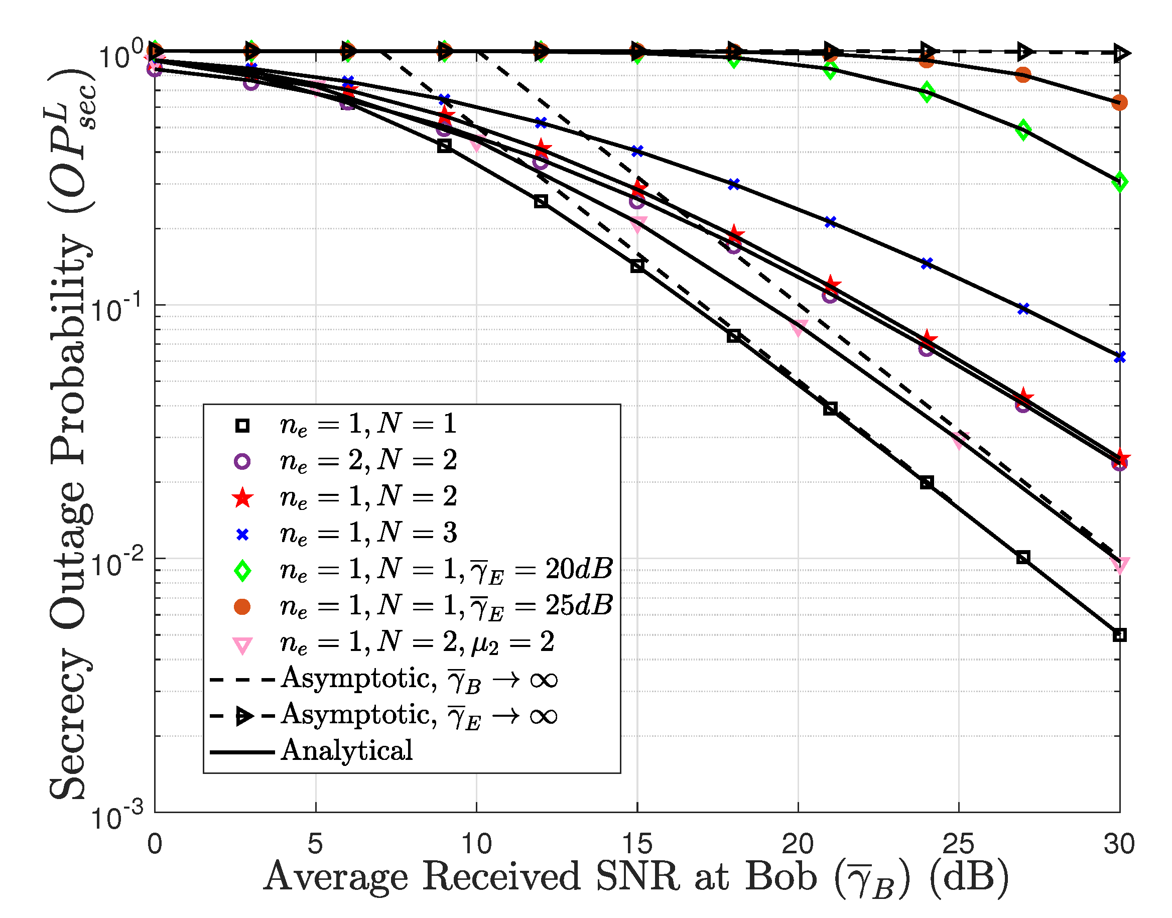 Futureinternet 13 00205 g003