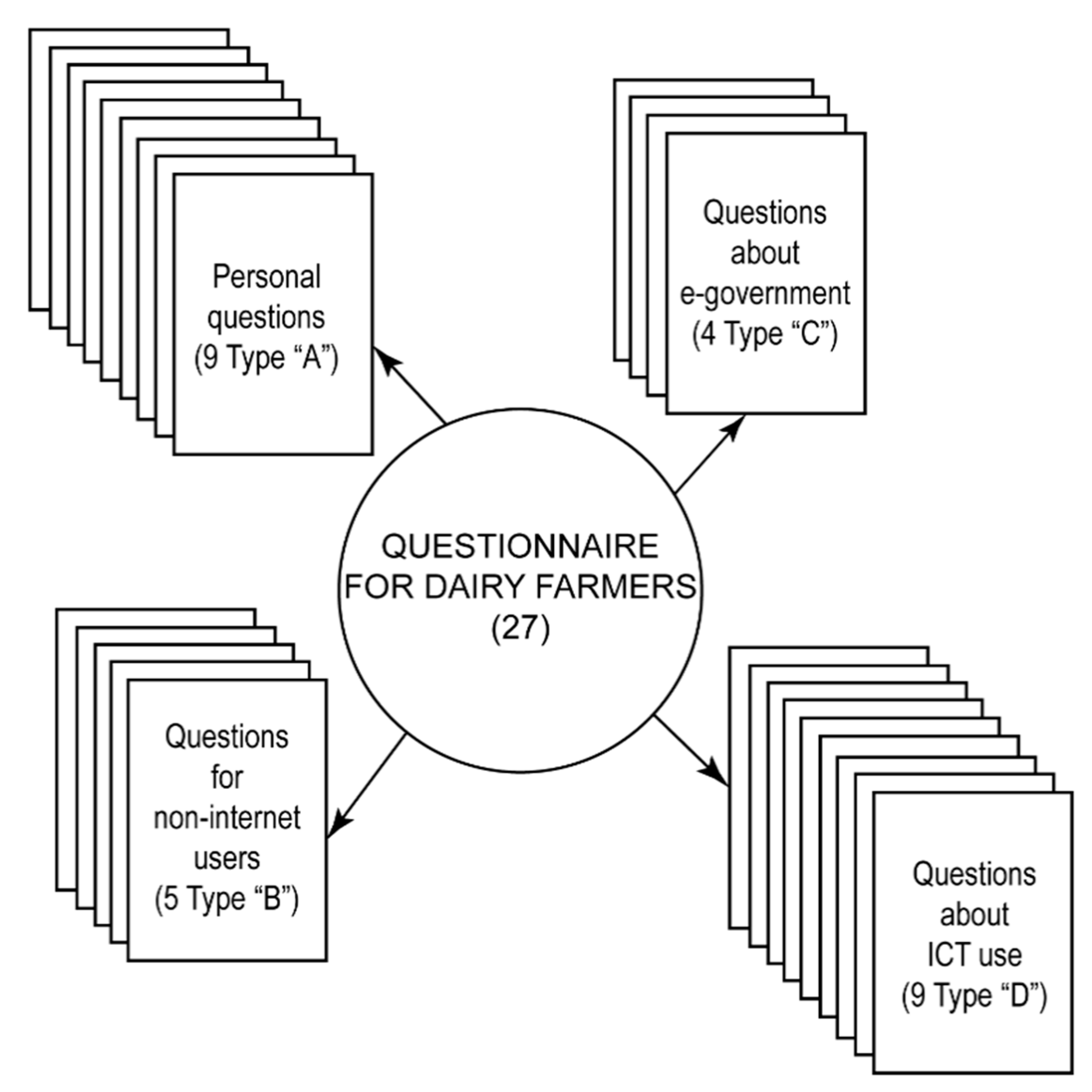 Futureinternet 13 00206 g004