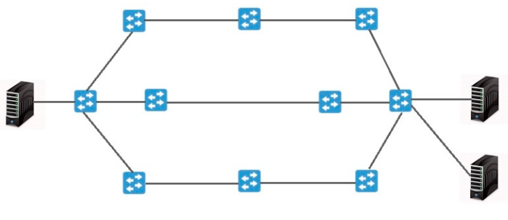 Futureinternet 13 00209 g006 550