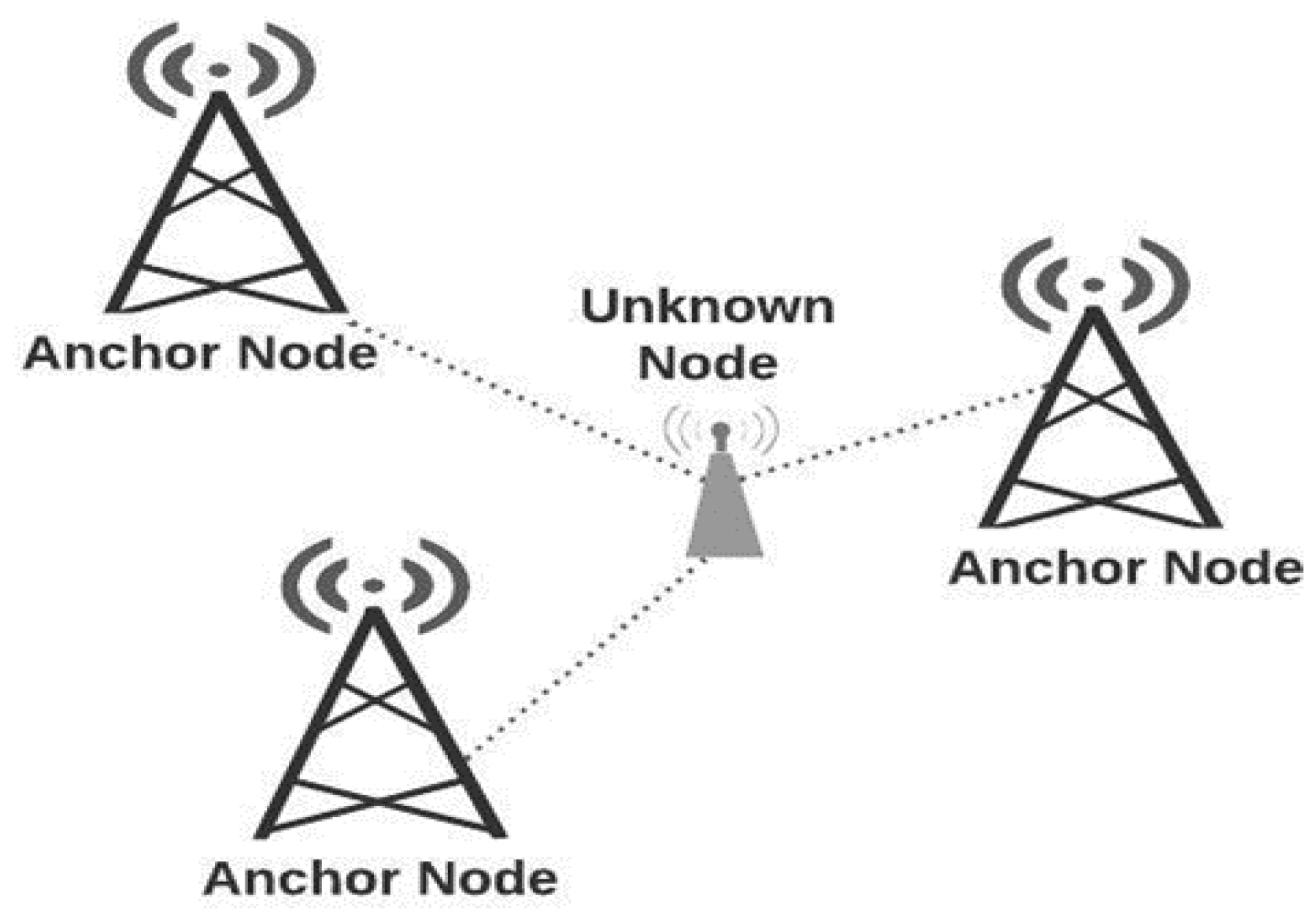 Futureinternet 13 00210 g004