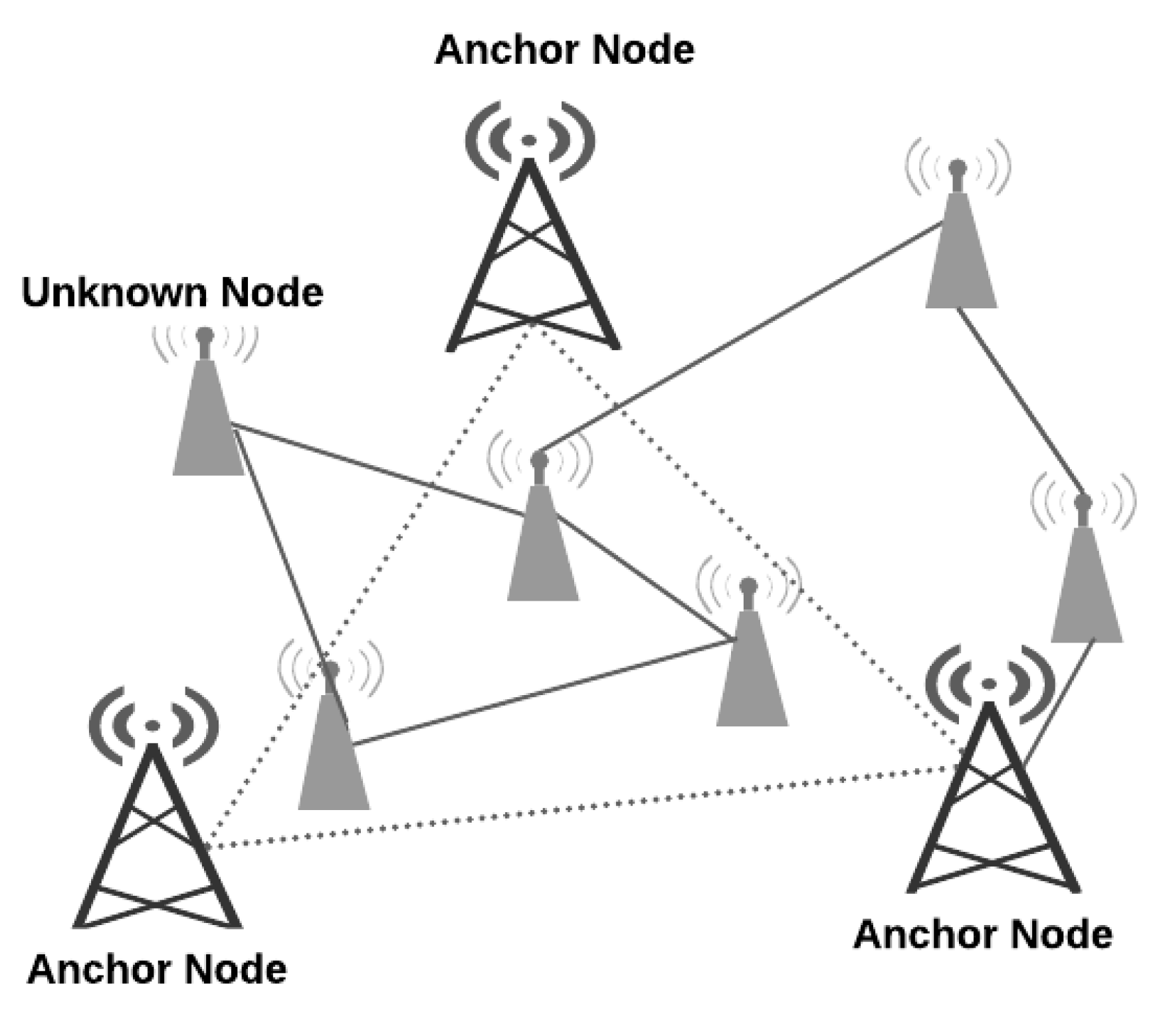 Futureinternet 13 00210 g007