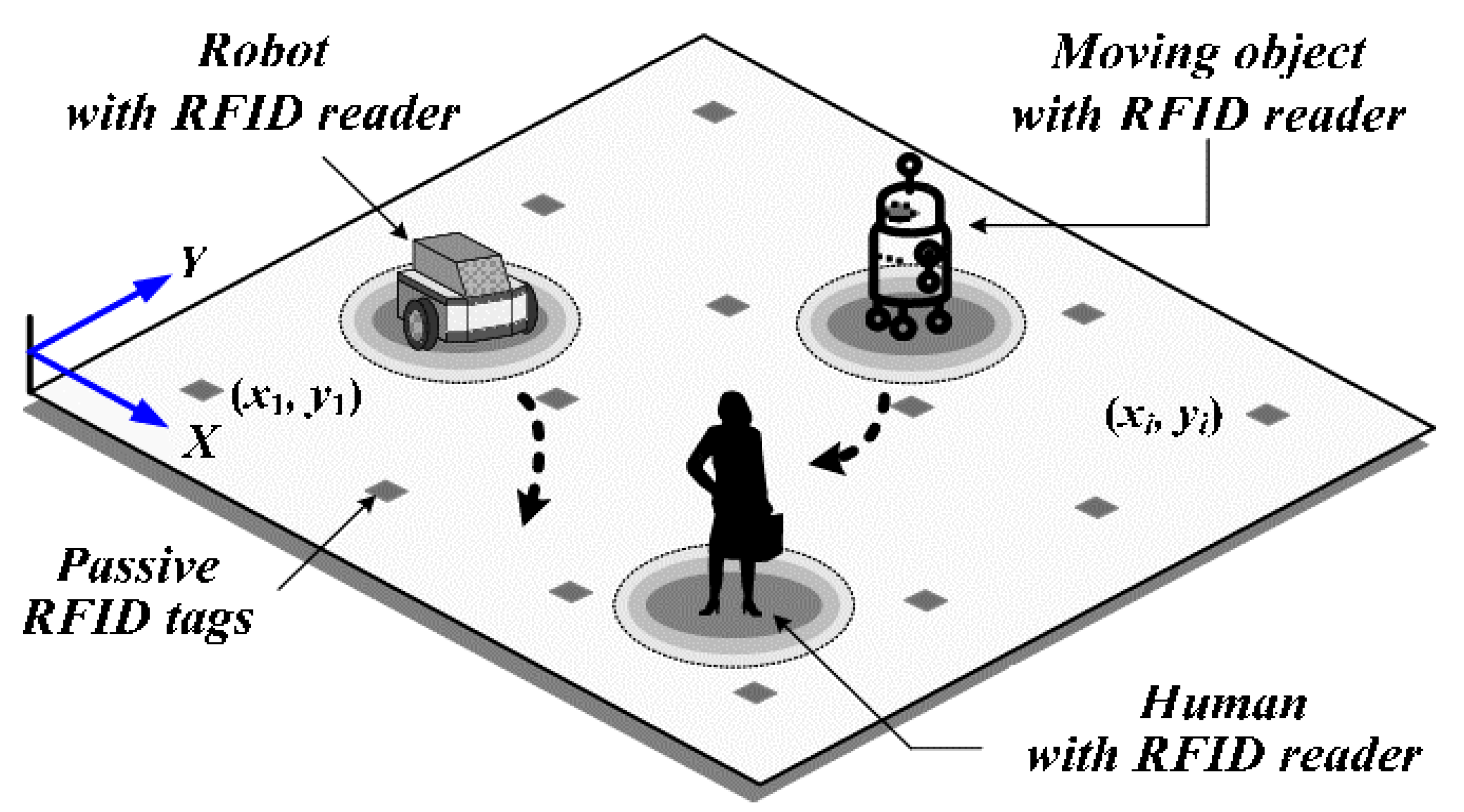 Futureinternet 13 00210 g012