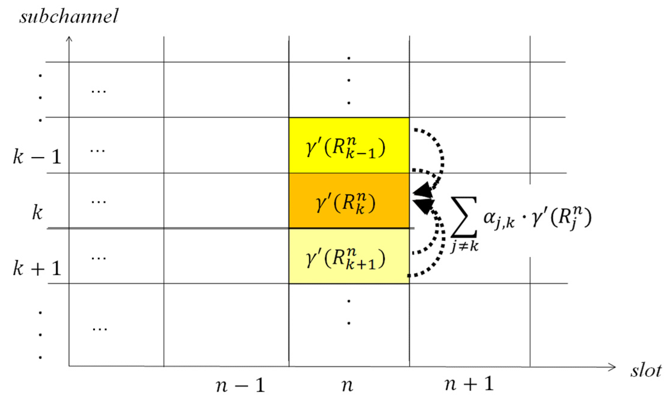 Futureinternet 13 00211 g003