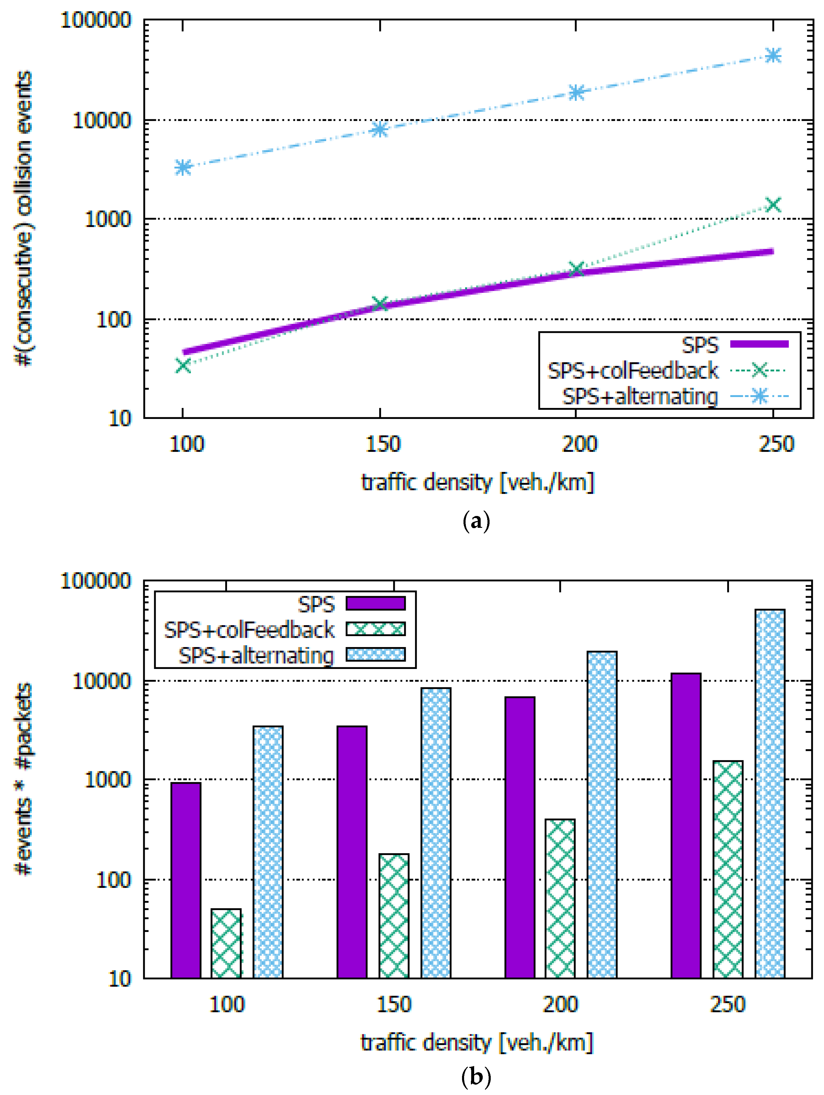 Futureinternet 13 00211 g009