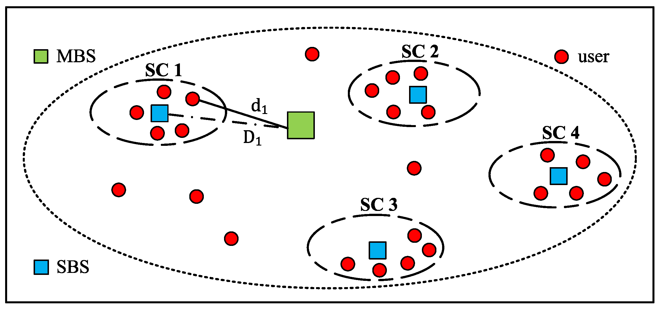 Futureinternet 13 00213 g003 550