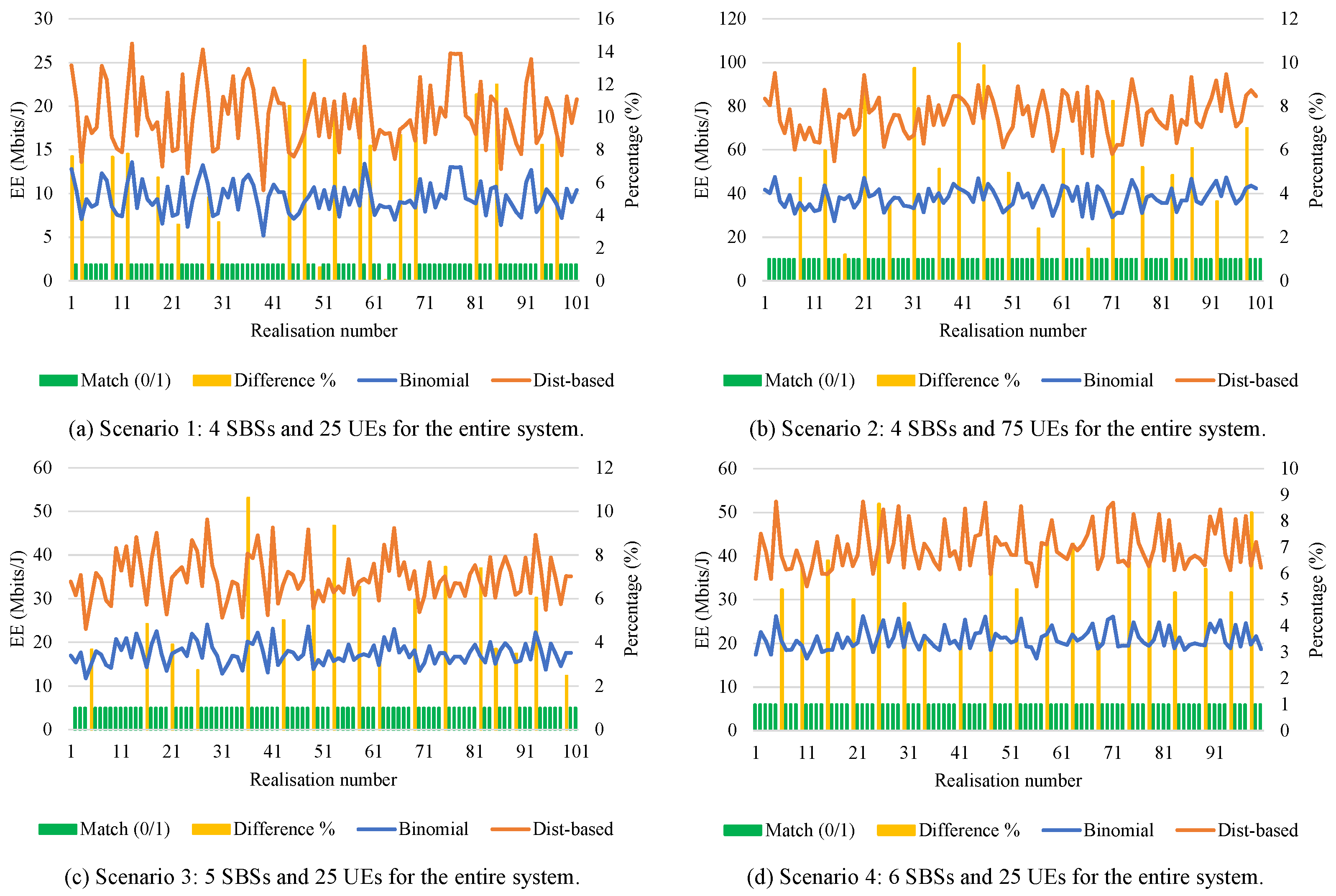 Futureinternet 13 00213 g004 550