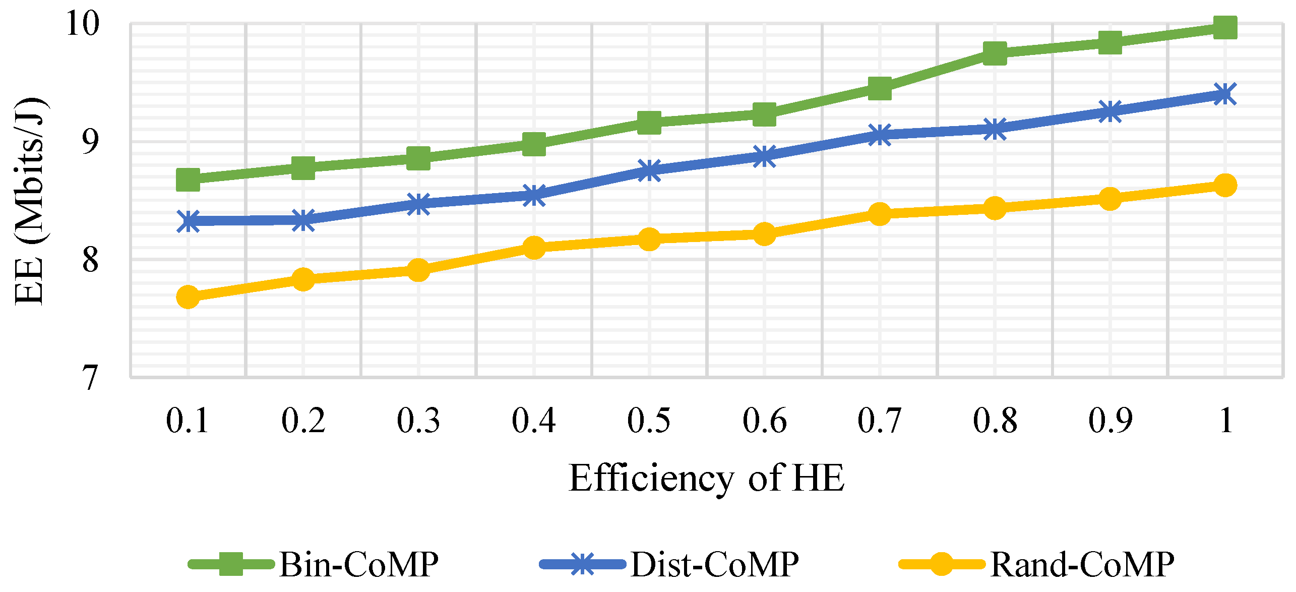 Futureinternet 13 00213 g009 550