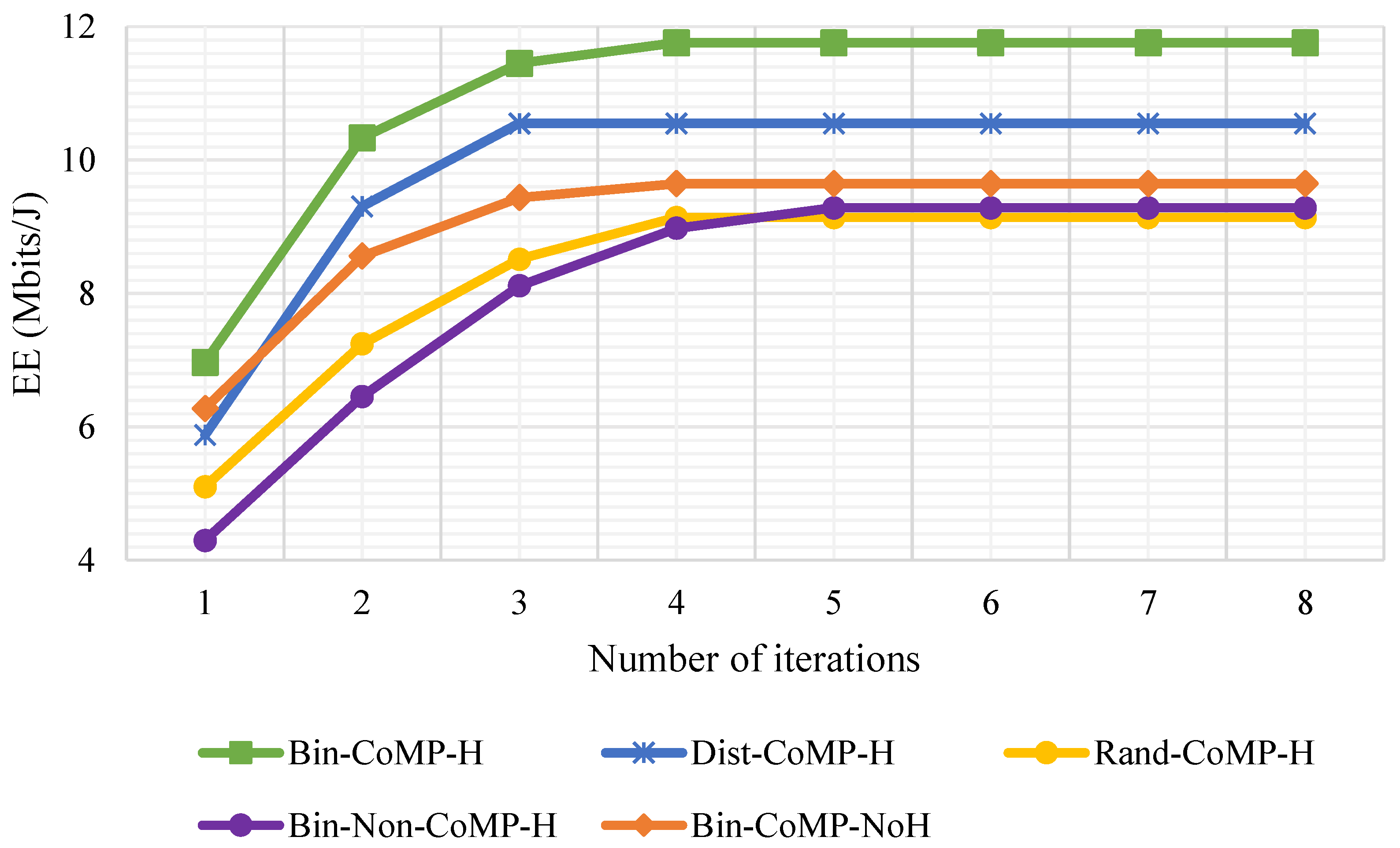Futureinternet 13 00213 g012 550