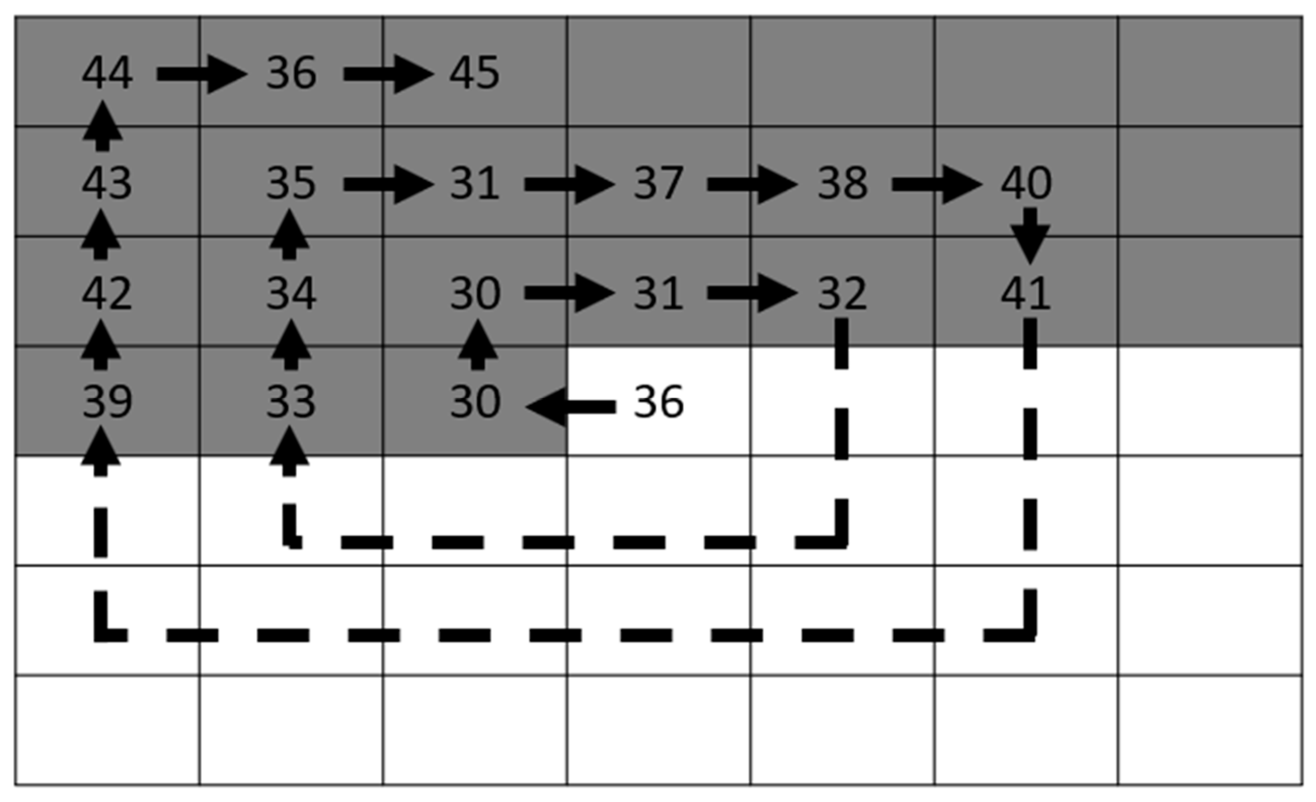 Futureinternet 13 00215 g003