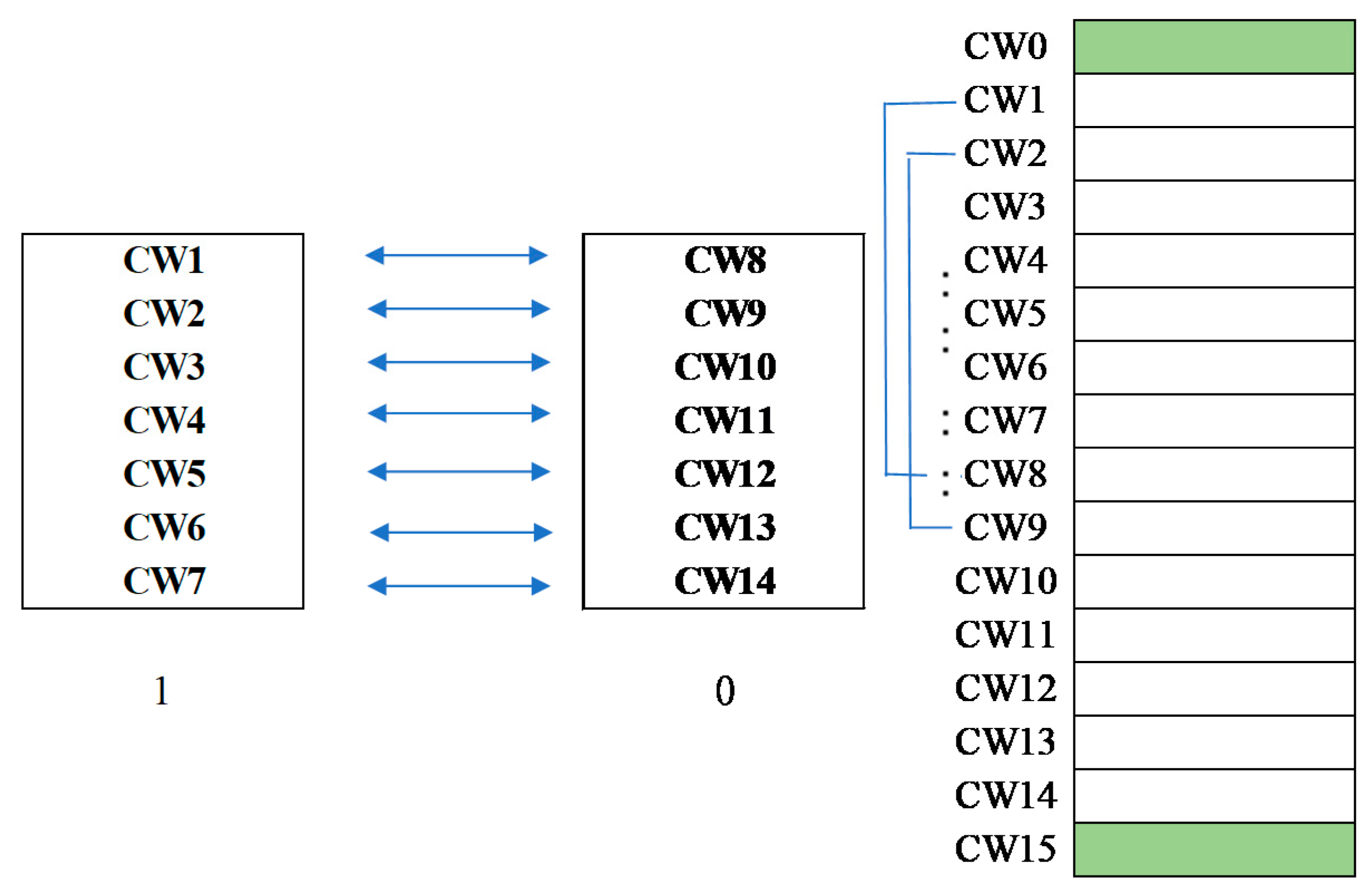 Futureinternet 13 00215 g006