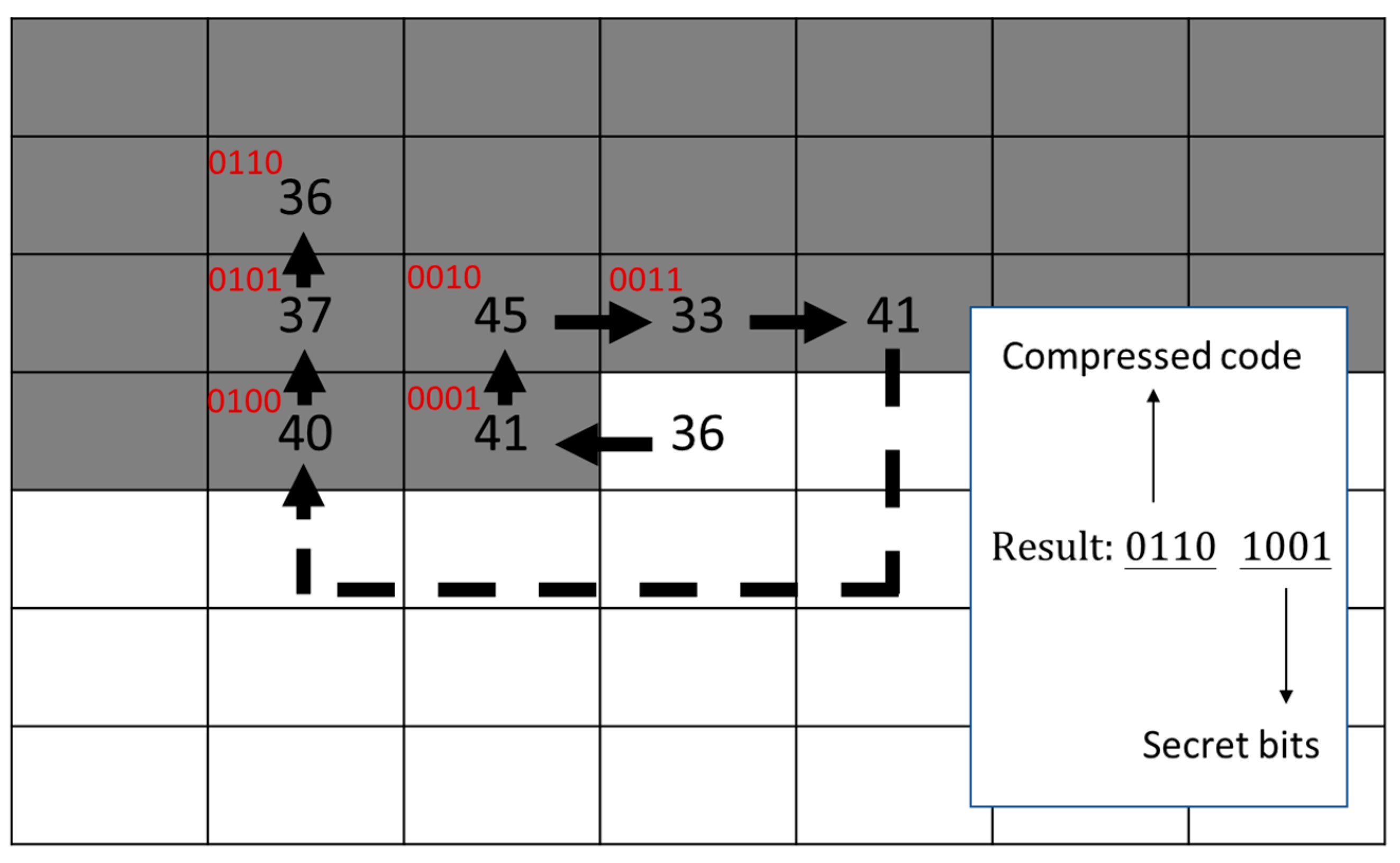 Futureinternet 13 00215 g011