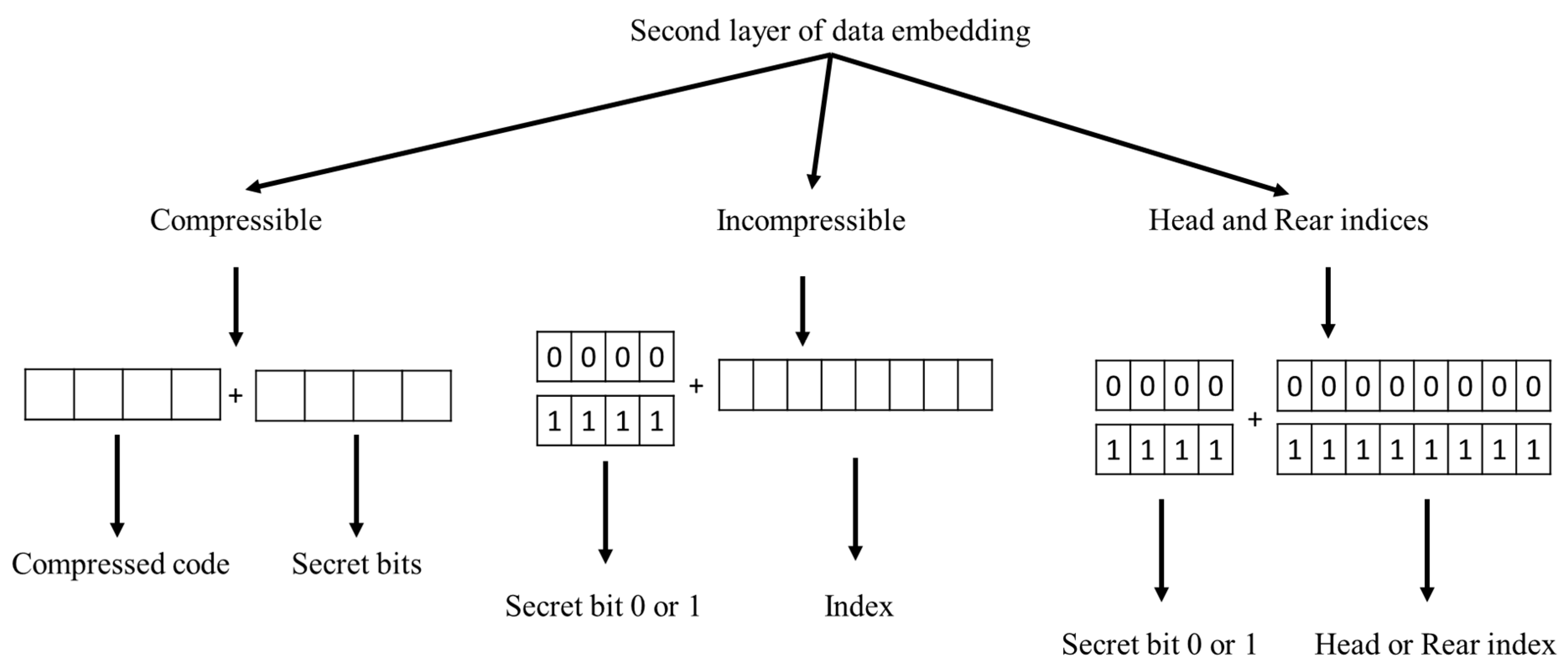 Futureinternet 13 00215 g013