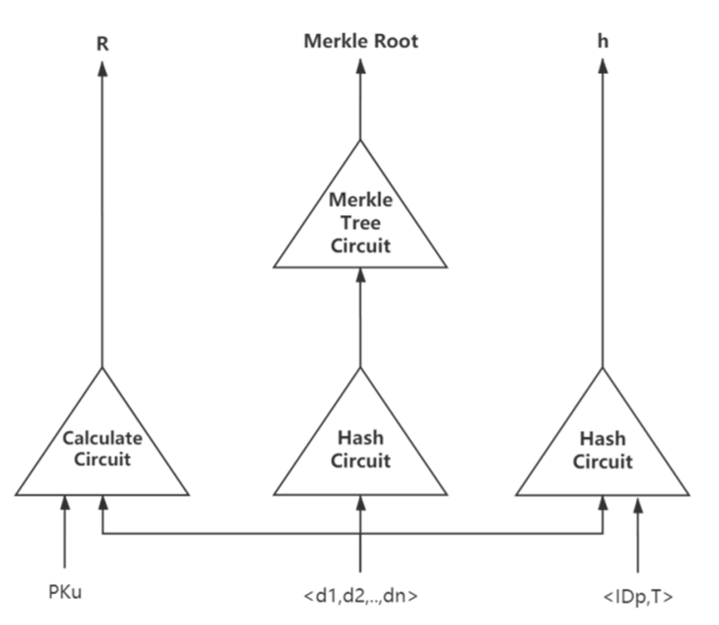 Futureinternet 13 00217 g006