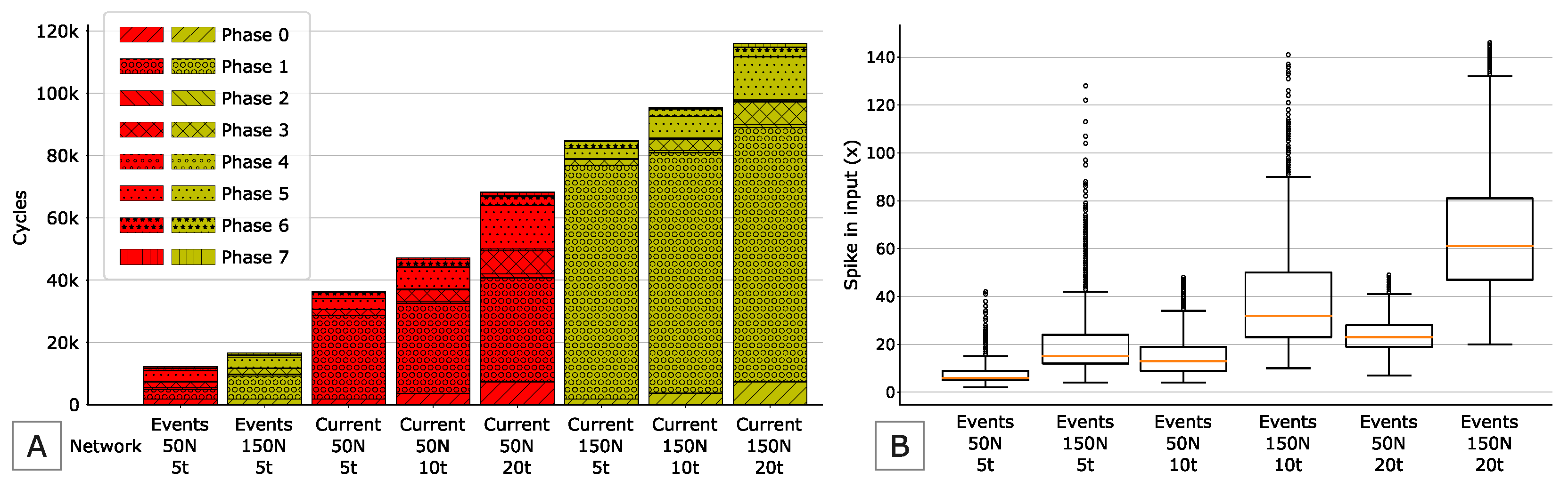 Futureinternet 13 00219 g011 550
