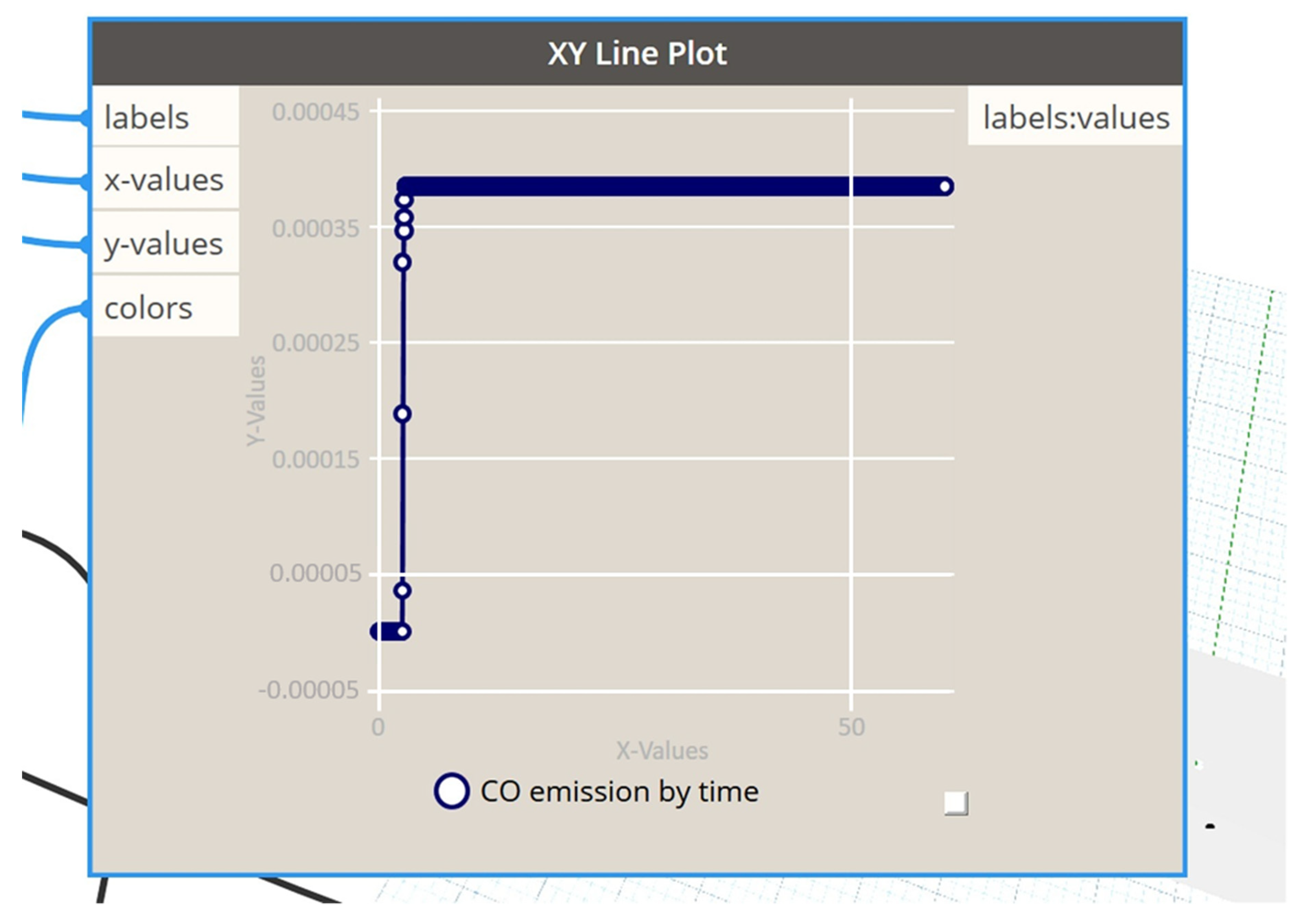 Futureinternet 13 00221 g012