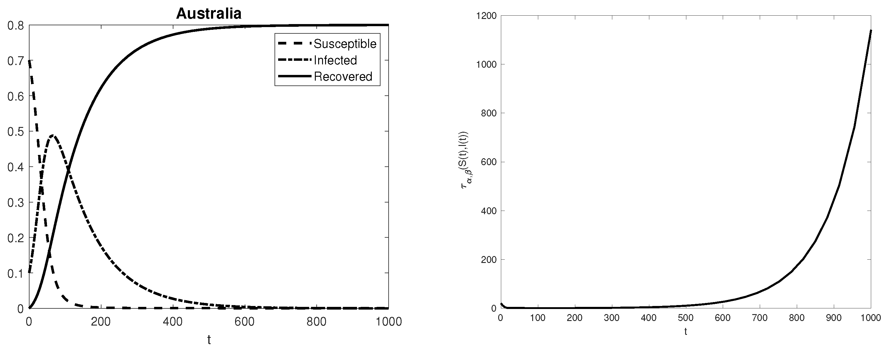 Futureinternet 13 00222 g001