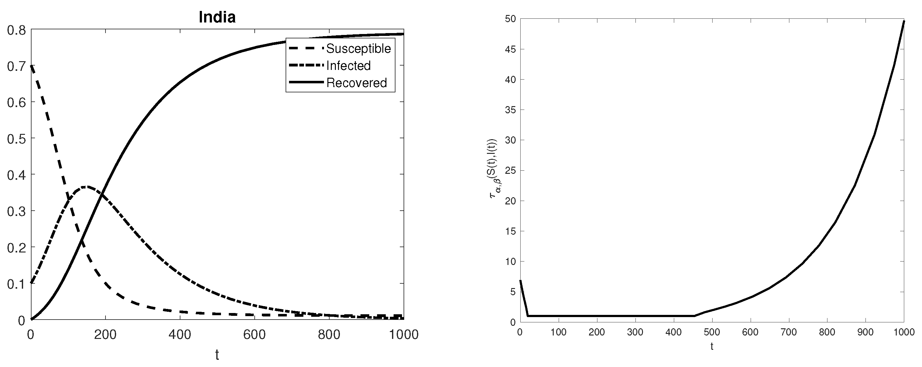Futureinternet 13 00222 g004