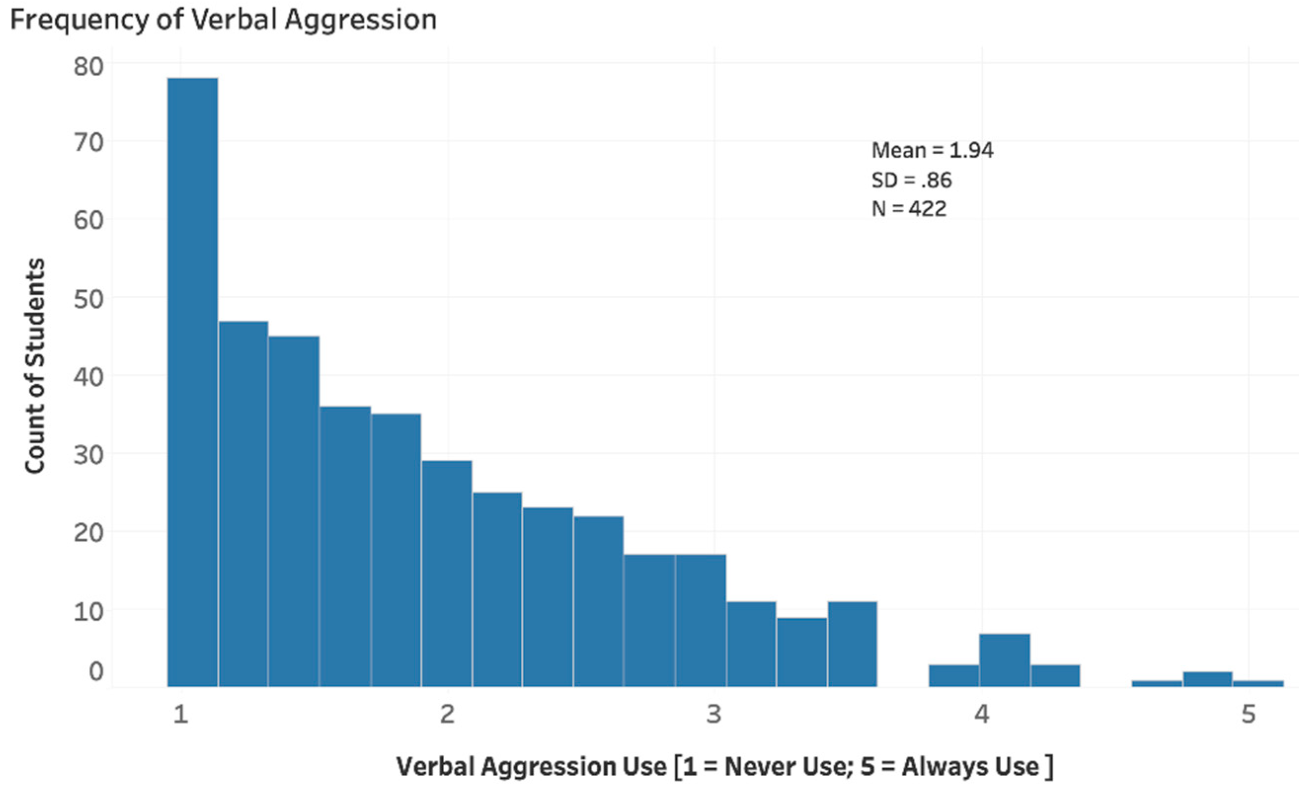 Futureinternet 13 00223 g001