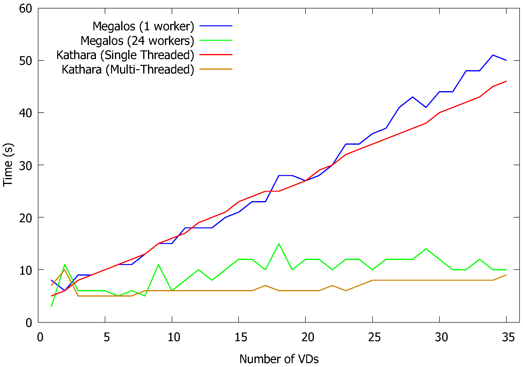 Futureinternet 13 00227 g005 550