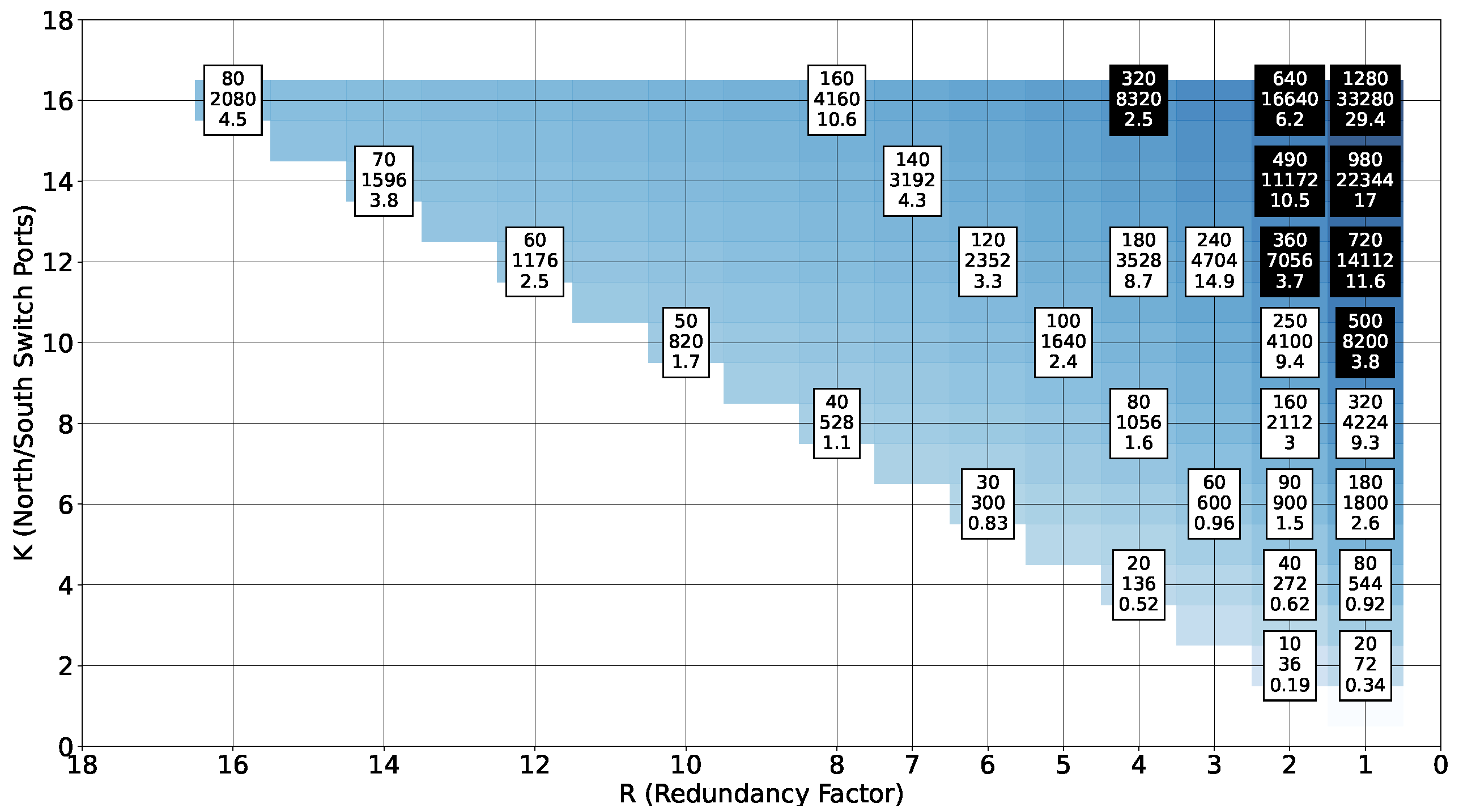 Futureinternet 13 00227 g006 550