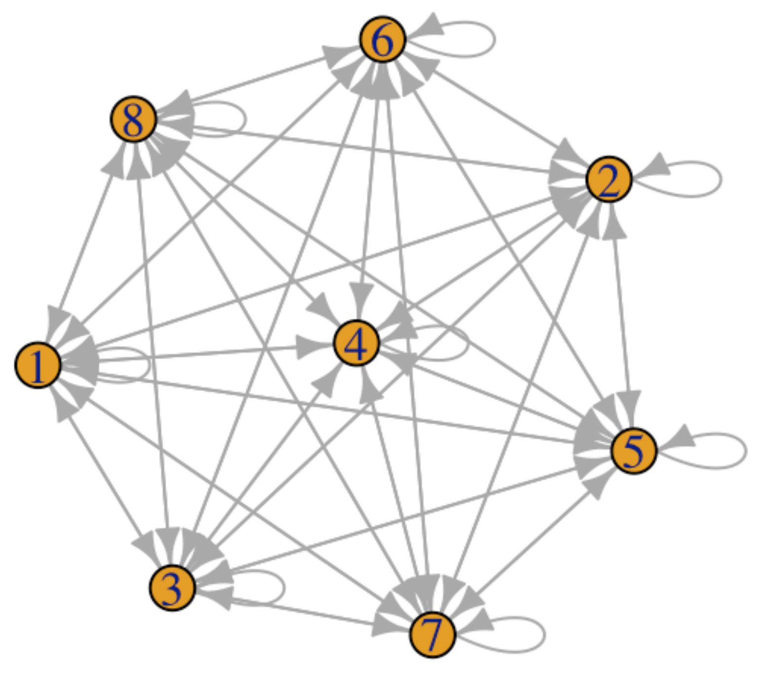 Futureinternet 13 00228 g002 Futureinternet 13 00228 g002