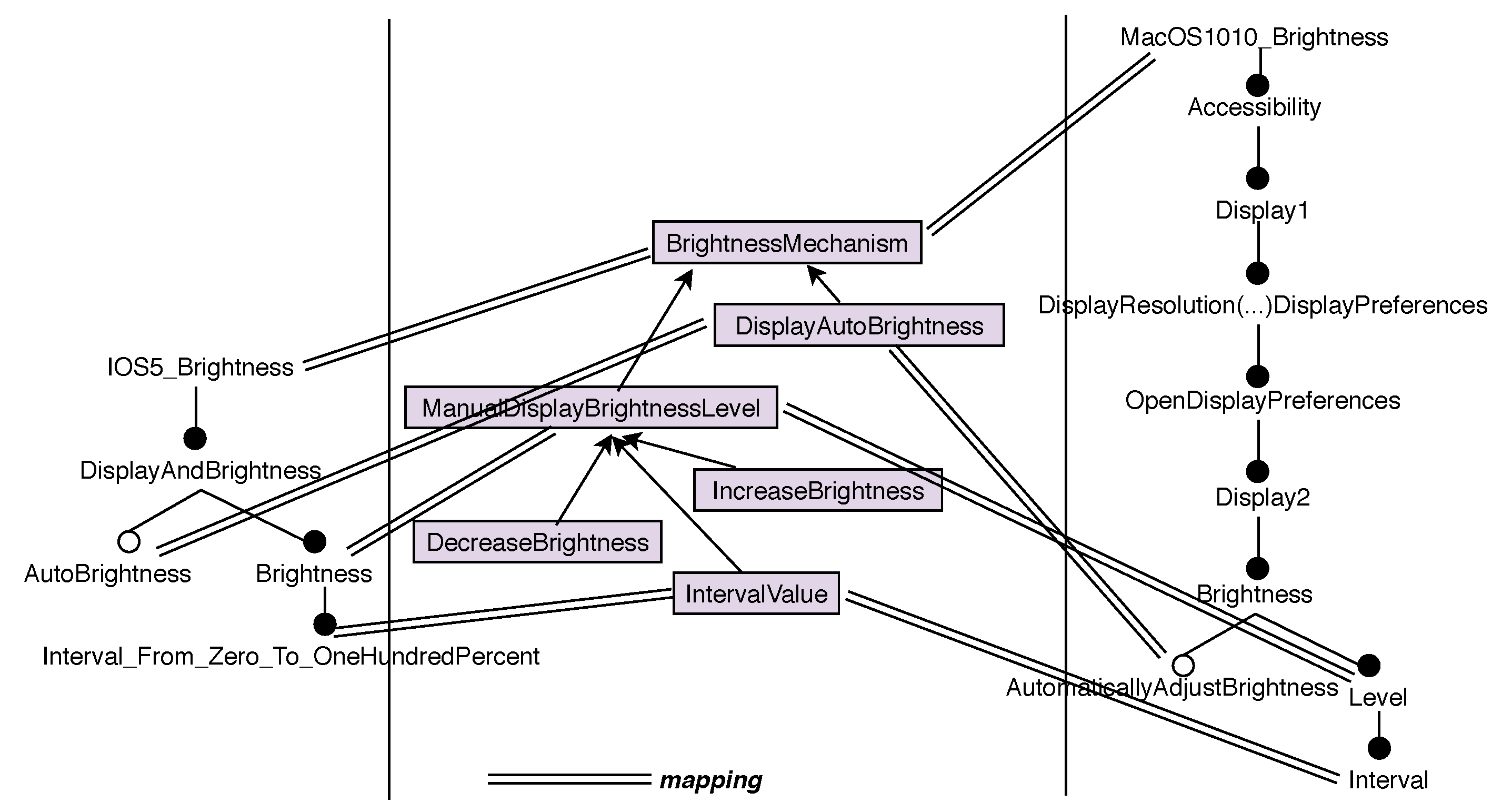 Futureinternet 13 00230 g005 550