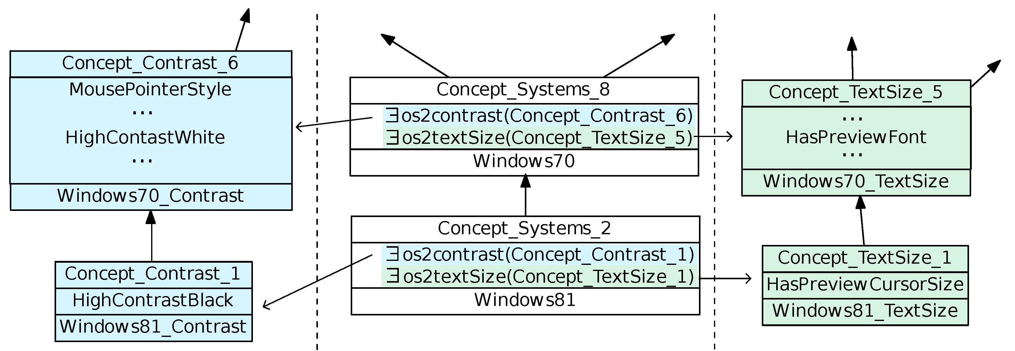 Futureinternet 13 00230 g011 550