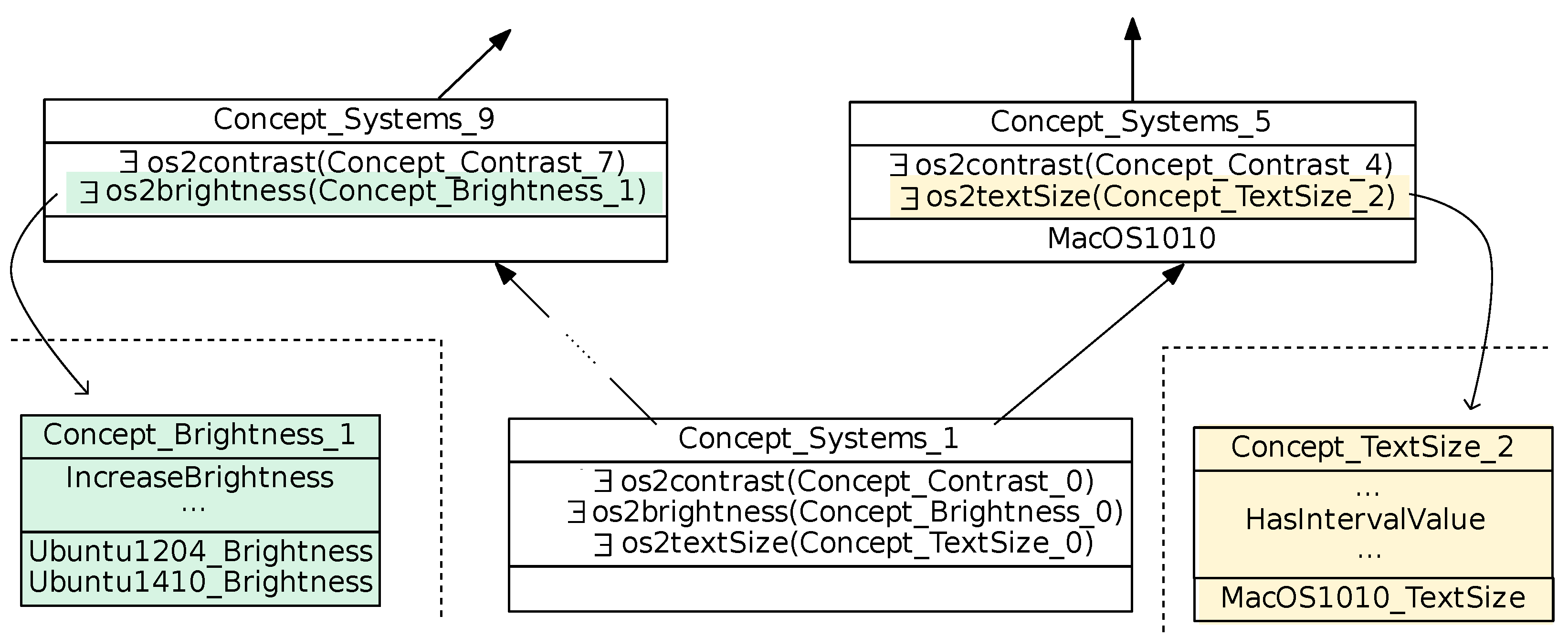 Futureinternet 13 00230 g012 550