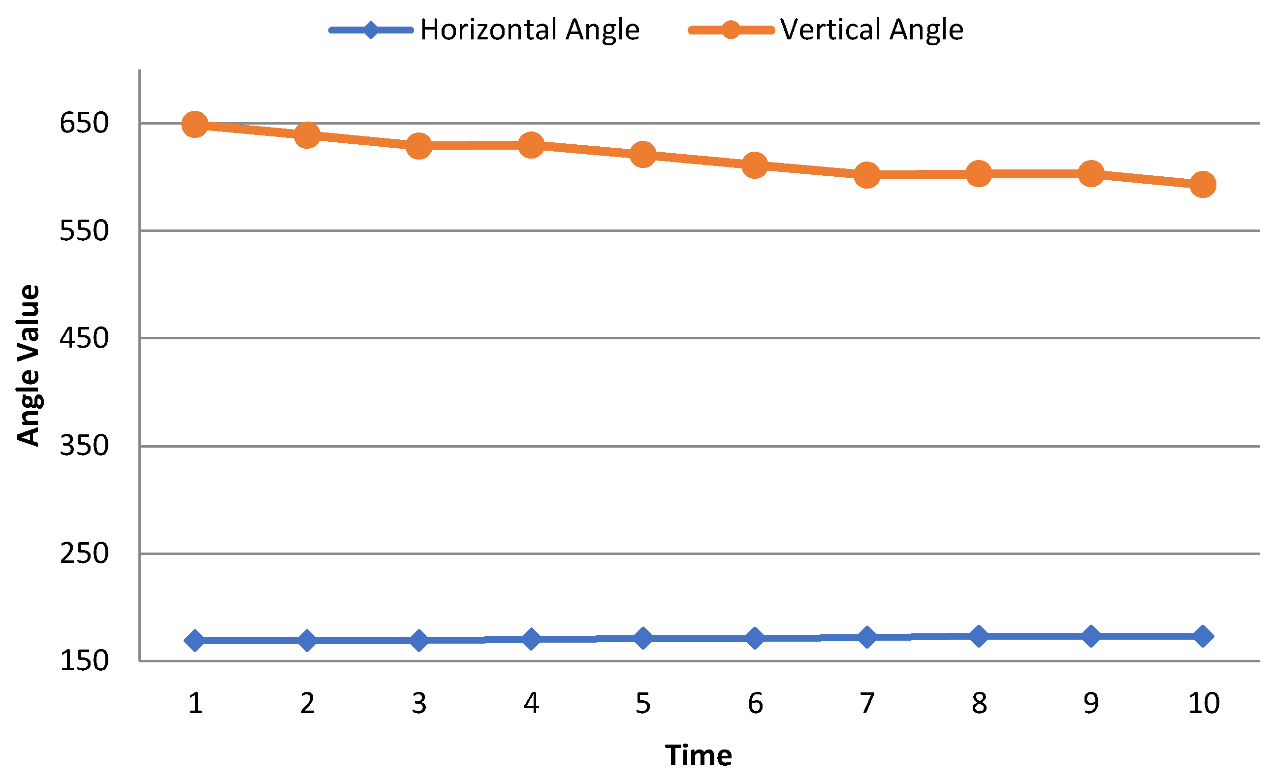 Futureinternet 13 00231 g004
