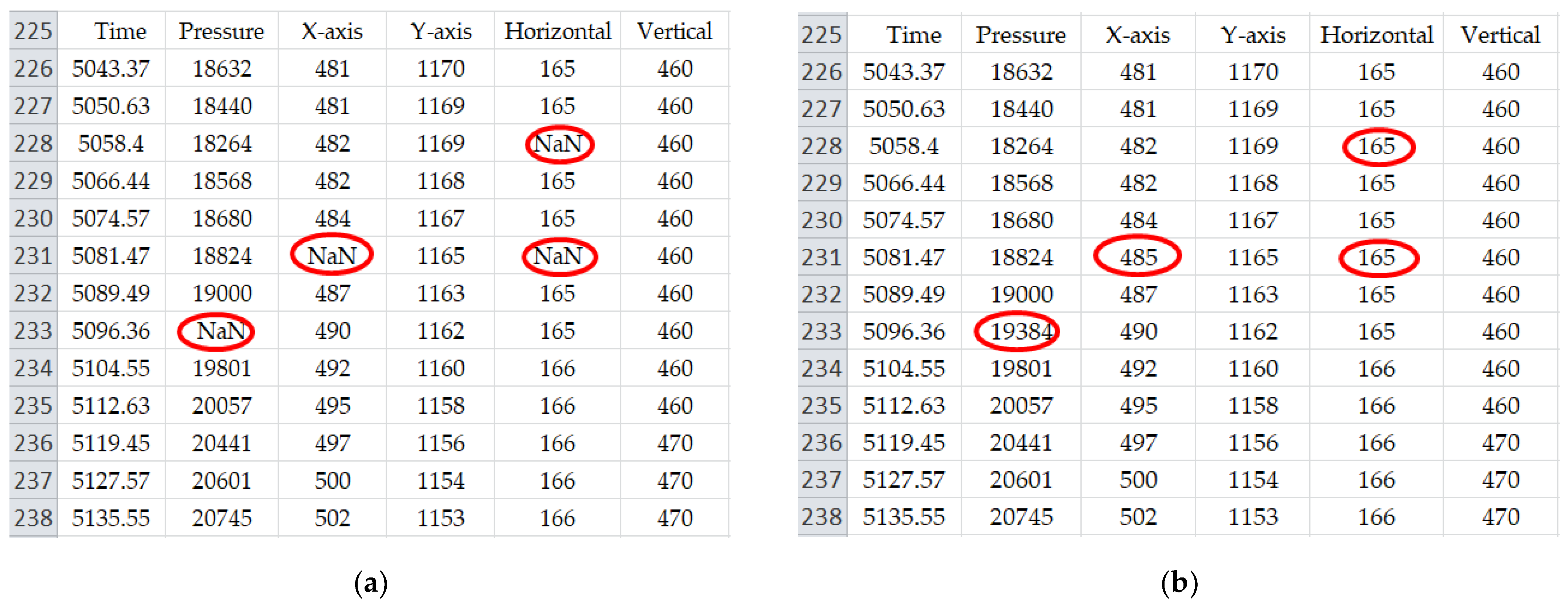 Futureinternet 13 00231 g005