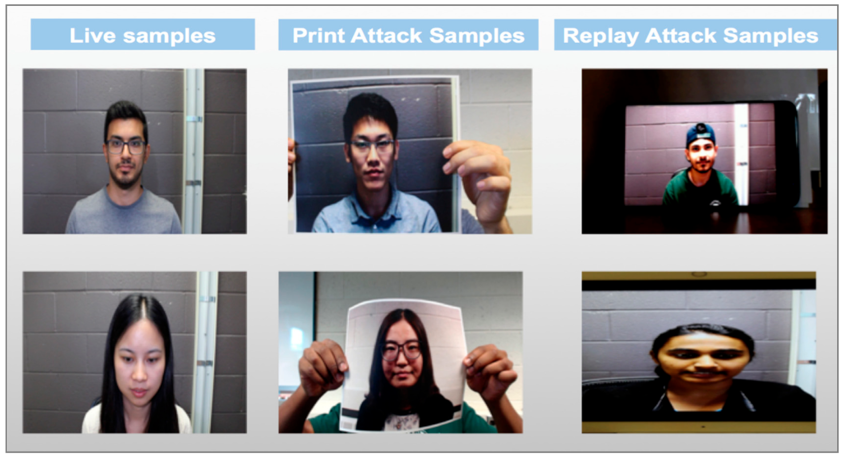 Futureinternet 13 00234 g002 550