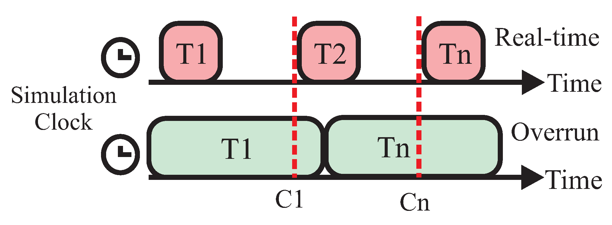 Futureinternet 13 00237 g002 550