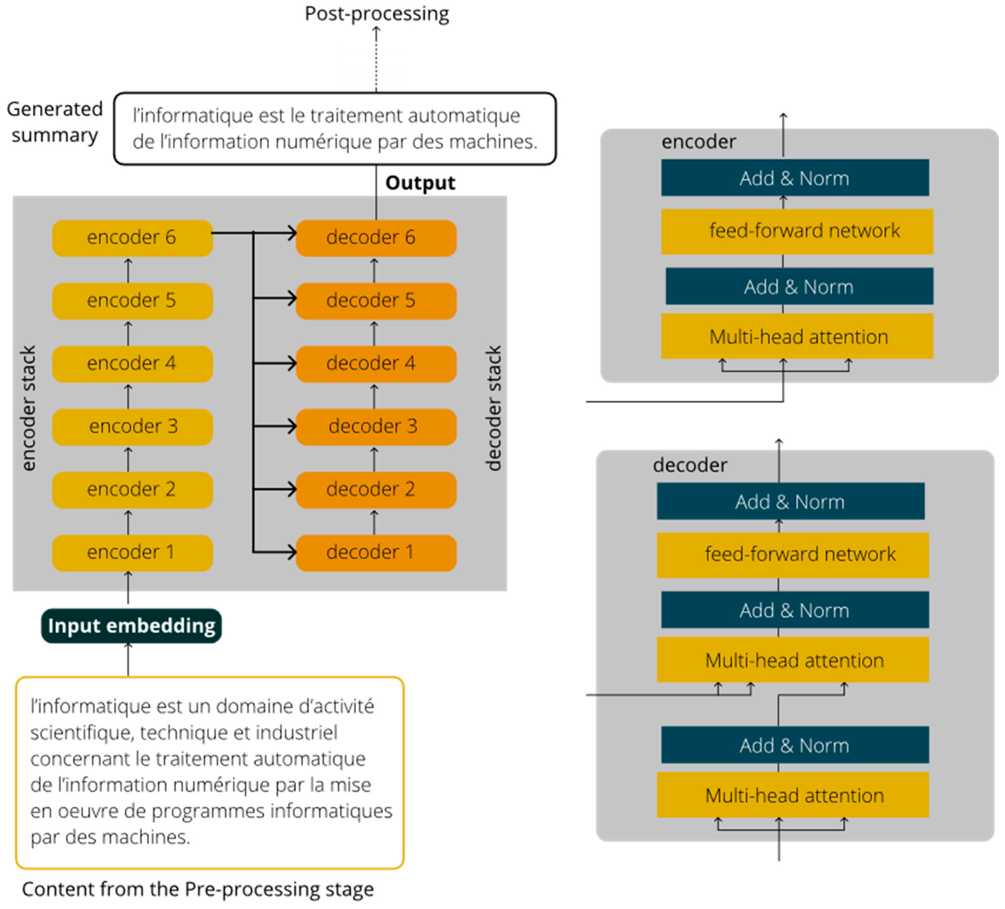 Futureinternet 13 00238 g003 550